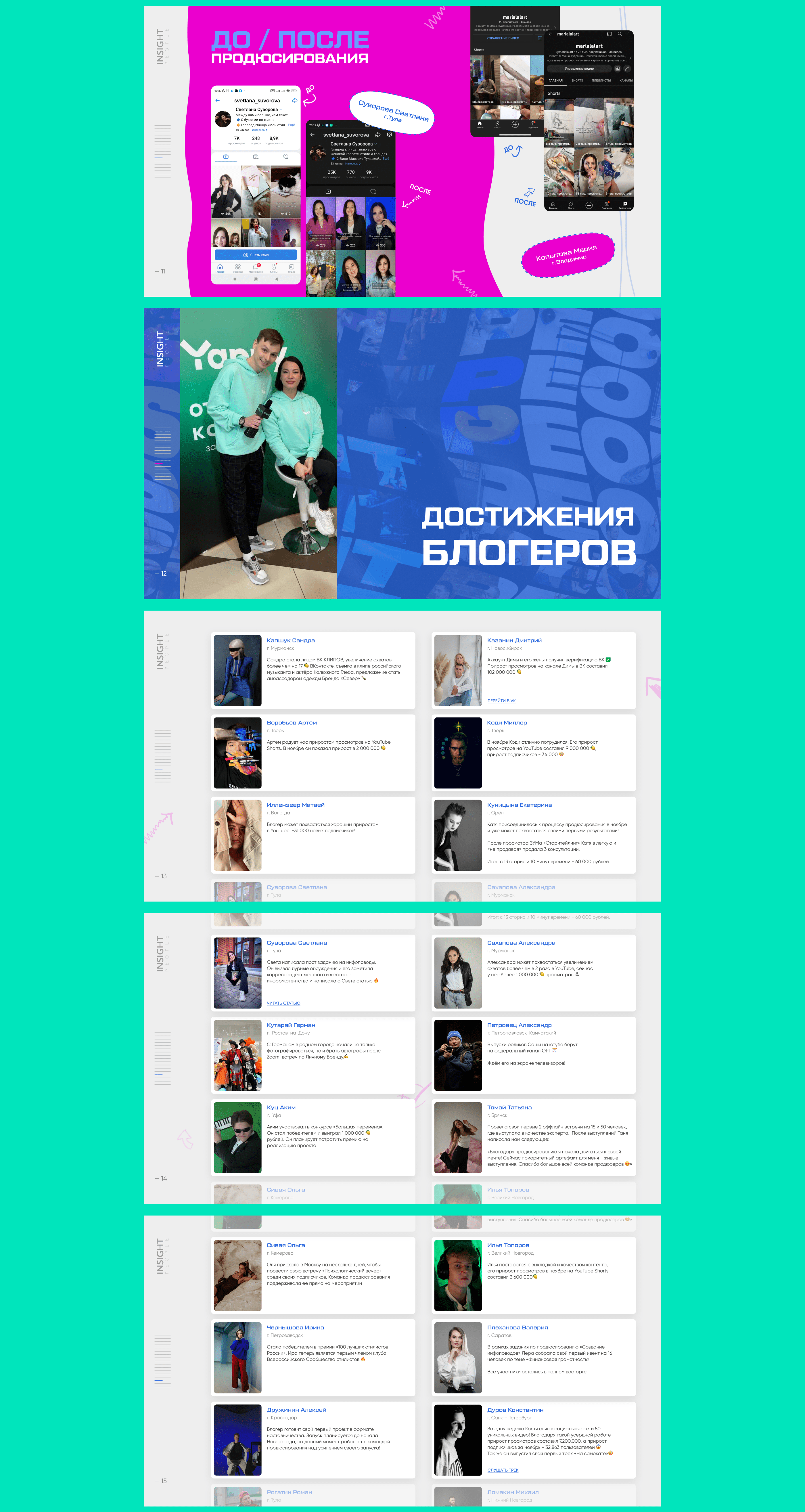 Presentation design for Insight People — Изображение №6 — Интерфейсы на Dprofile