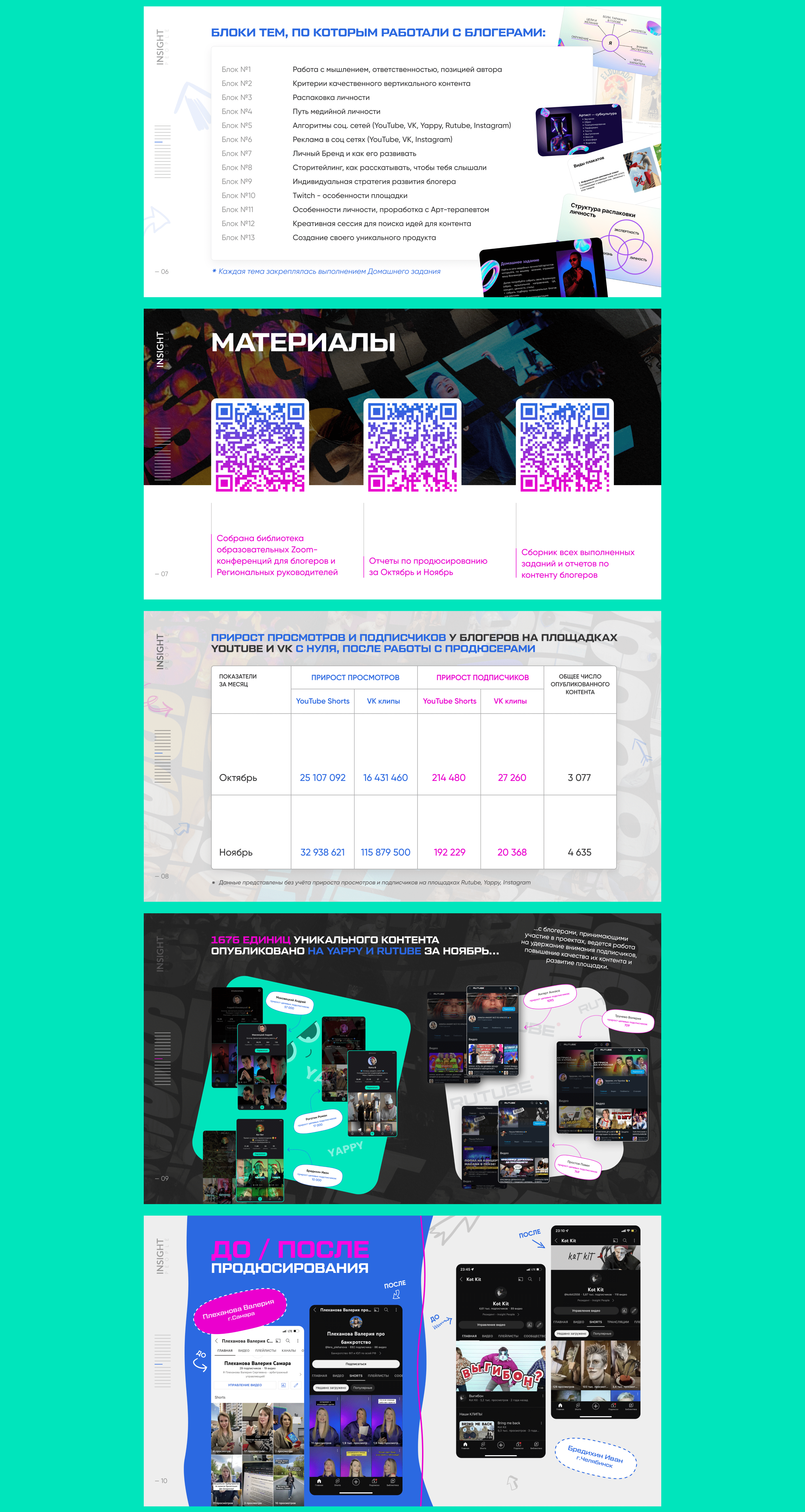 Presentation design for Insight People — Изображение №5 — Интерфейсы на Dprofile