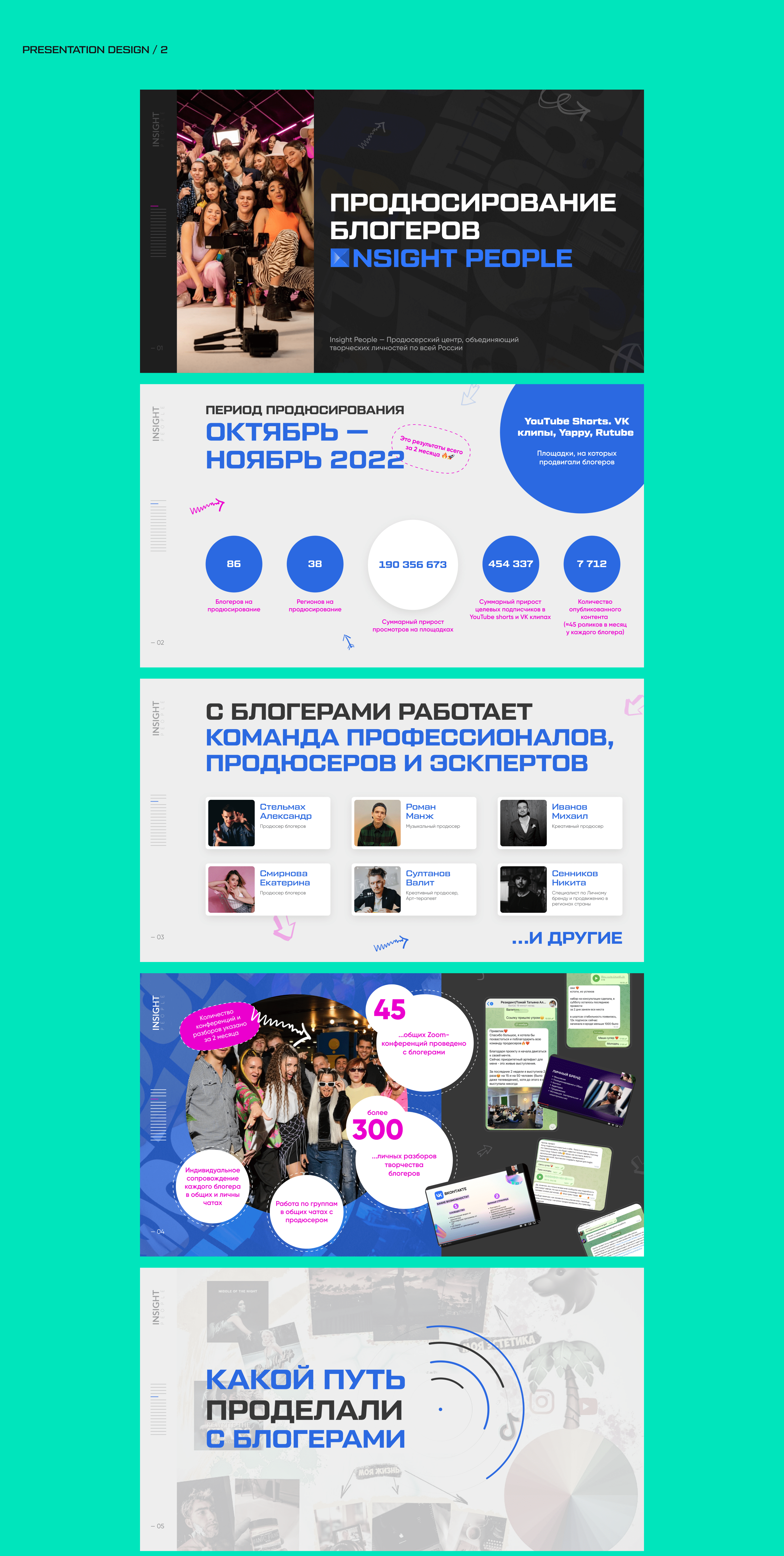 Presentation design for Insight People — Изображение №4 — Интерфейсы на Dprofile