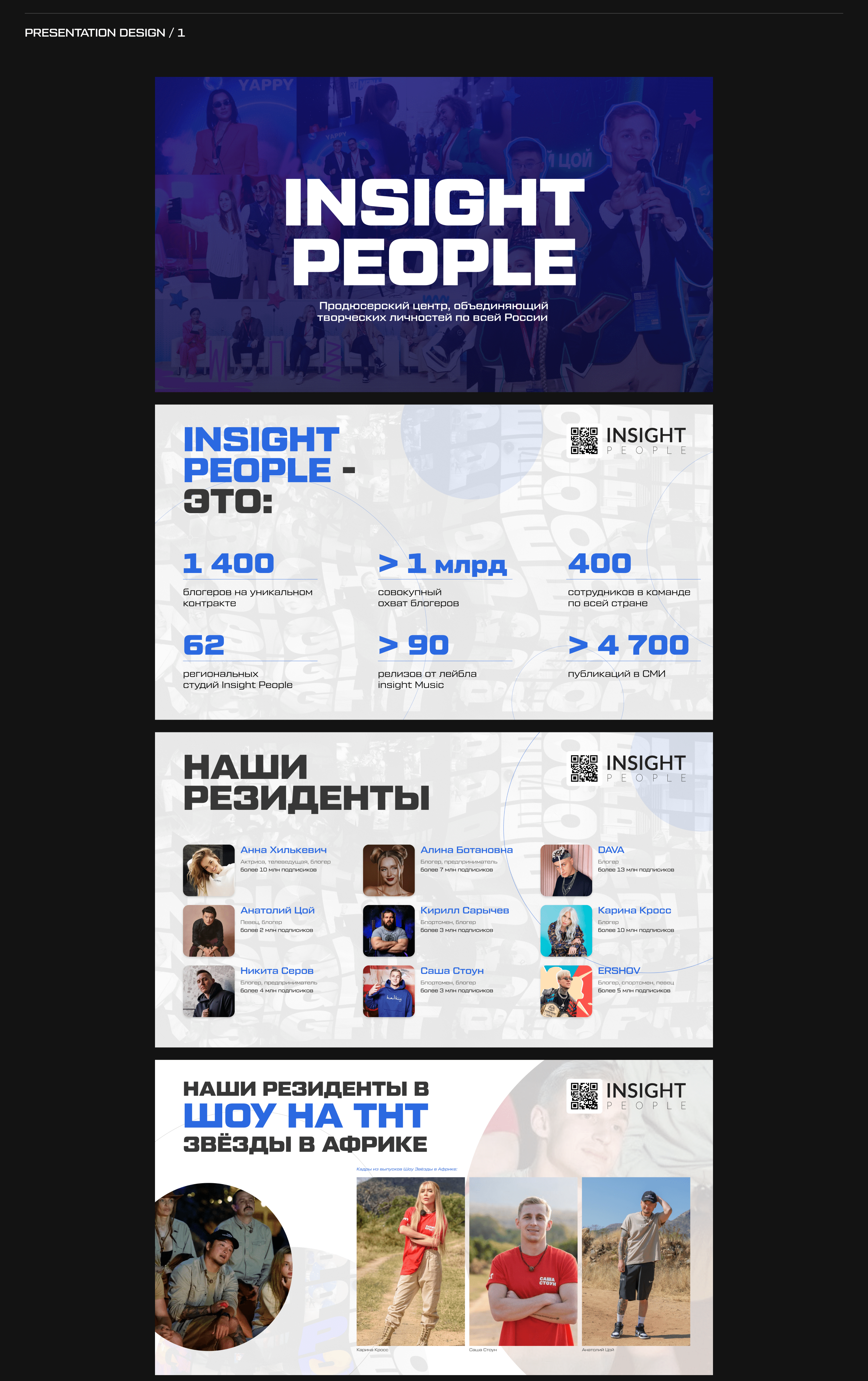 Presentation design for Insight People — Изображение №2 — Интерфейсы на Dprofile