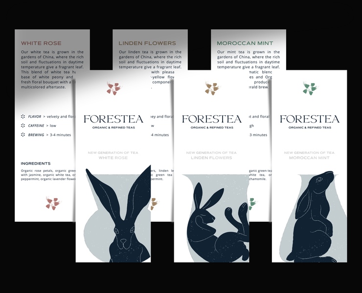 FORESTEA. АЙДЕНТИКА ЧАЙНОГО БРЕНДА — Брендинг, Графика на Dprofile