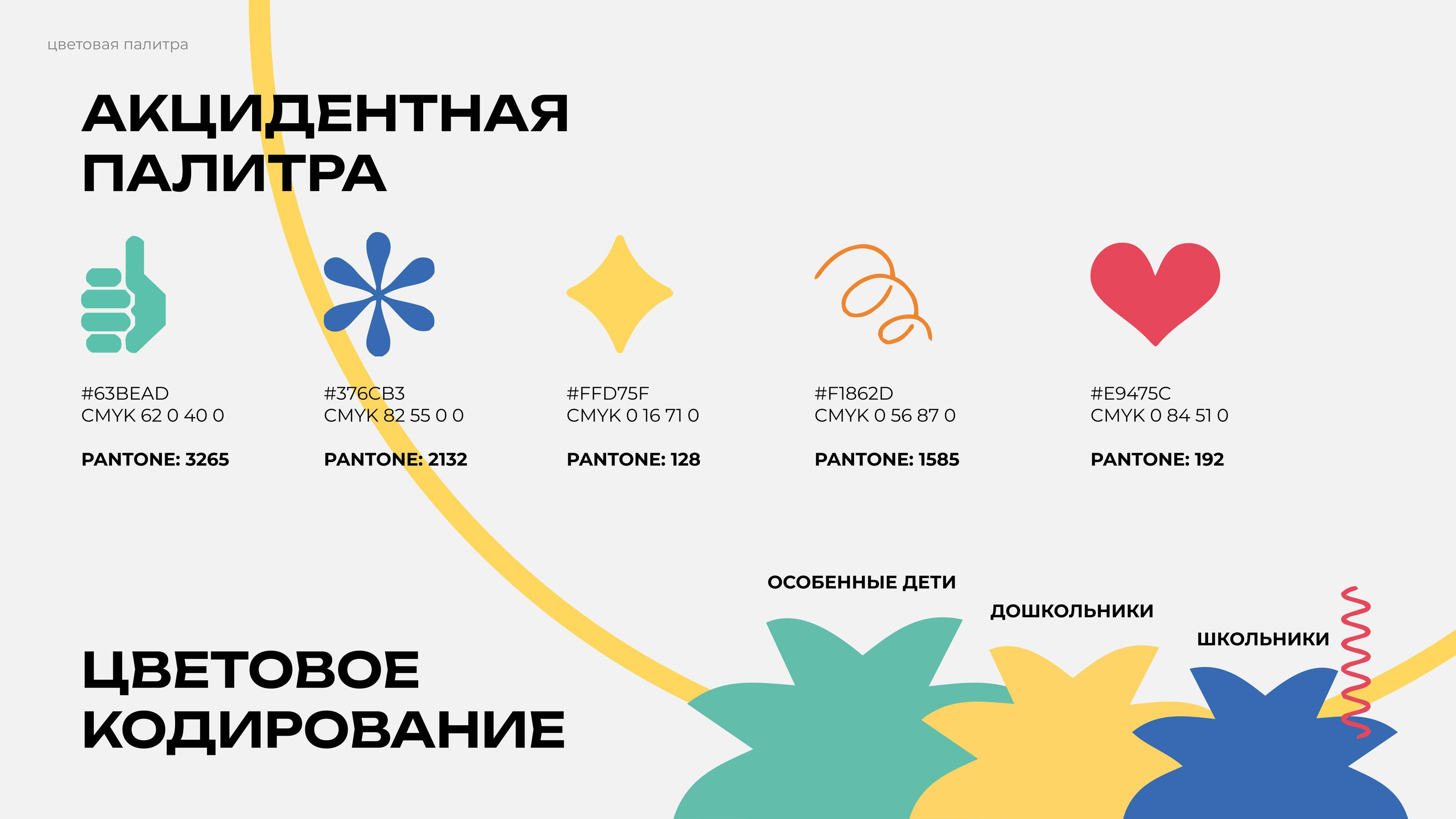 Айдентика центра развития речи — Изображение №6 — Брендинг, Графика на Dprofile