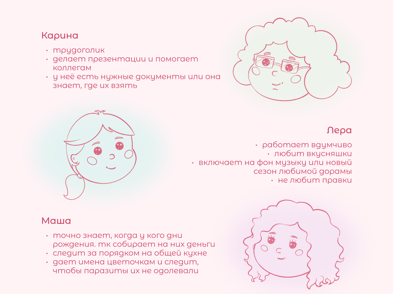 Открытки на 8 марта | Разработка персонажей — Изображение №2 — Иллюстрация на Dprofile