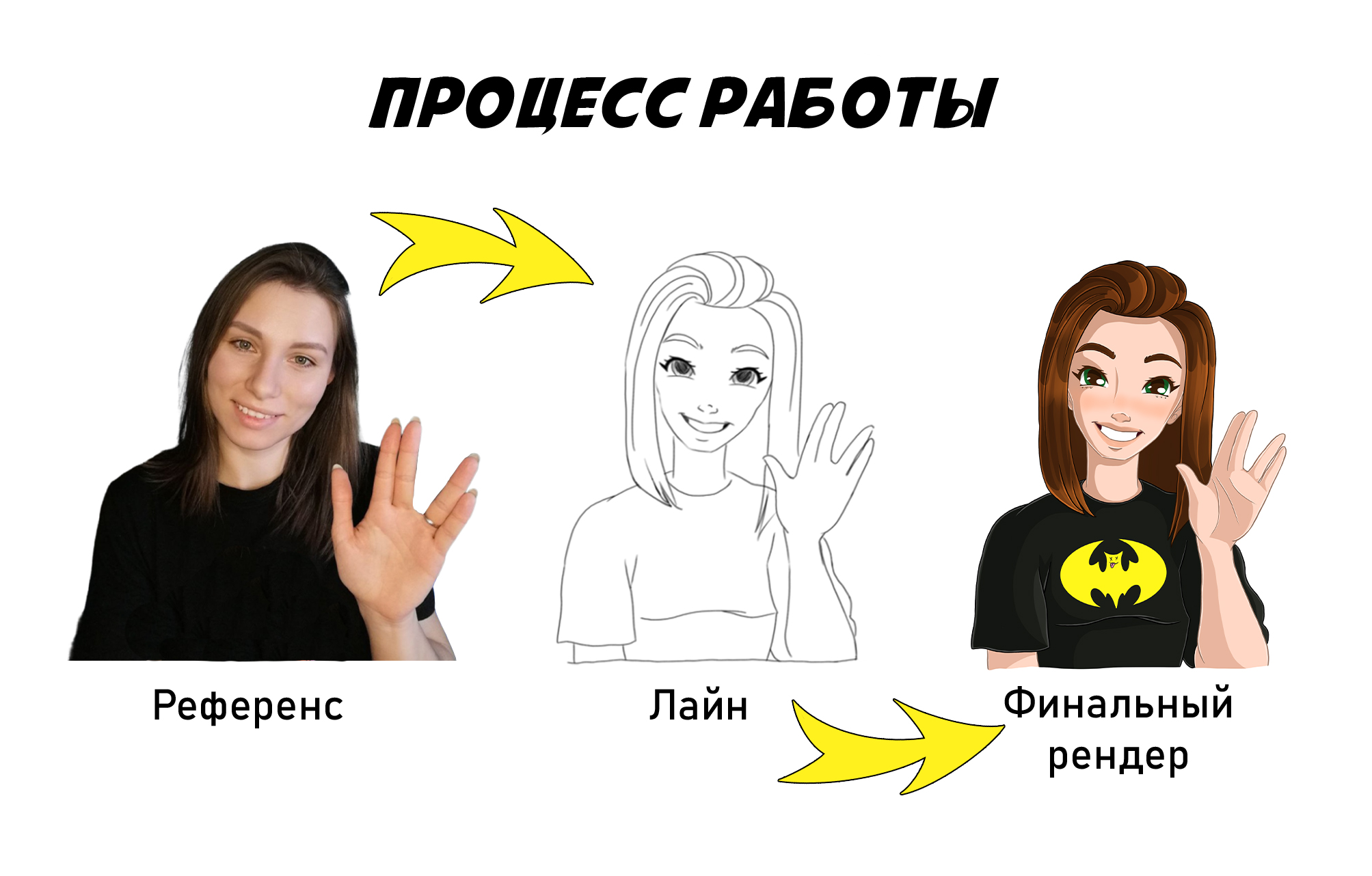 Персональный стикерпак — Изображение №4 — Иллюстрация на Dprofile