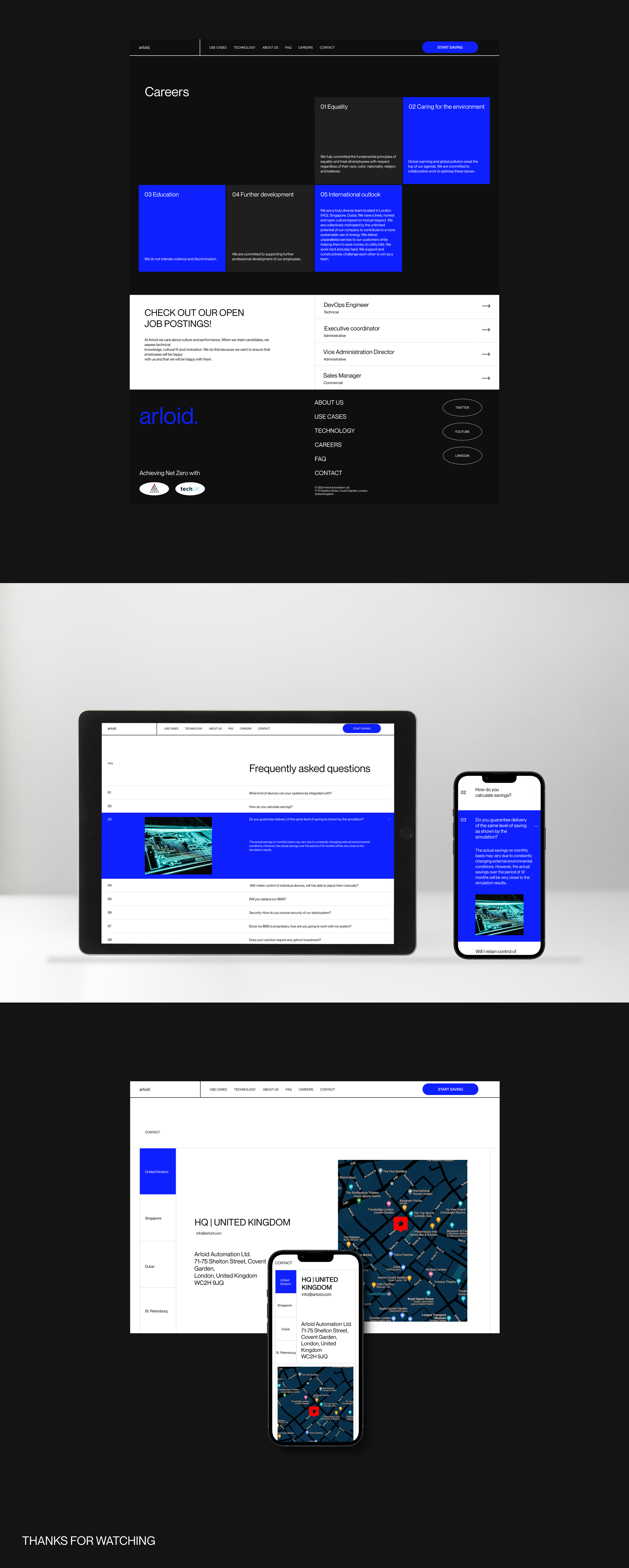 Arloid - Corporate website redesign — Изображение №6 — Интерфейсы на Dprofile
