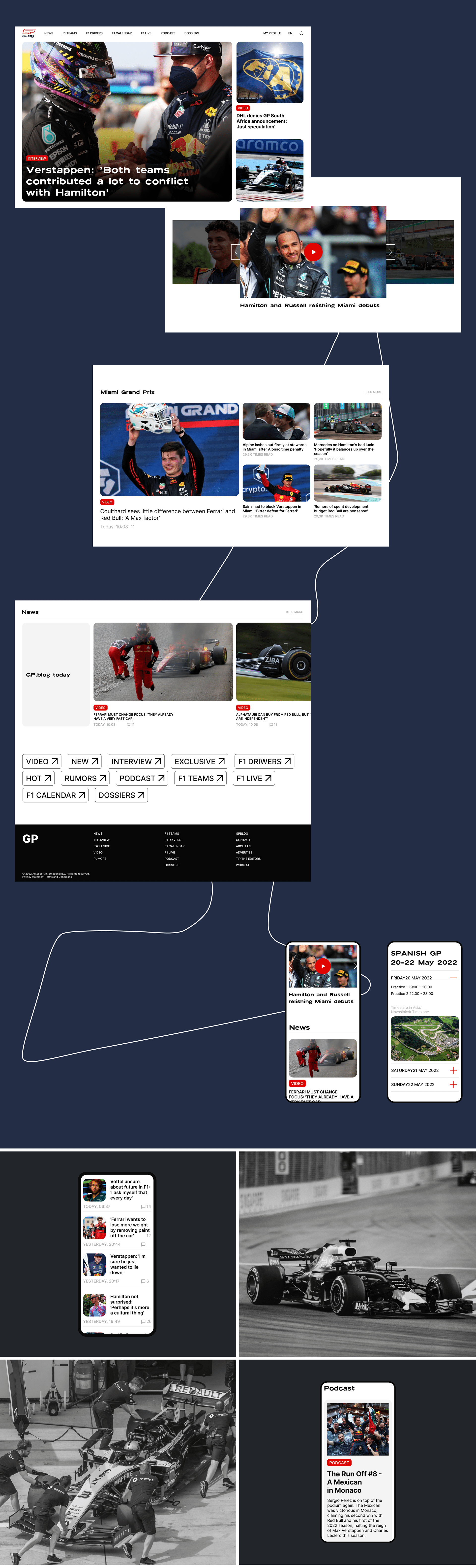 GPblog / News website redesign — Изображение №2 — Интерфейсы, Маркетинг на Dprofile