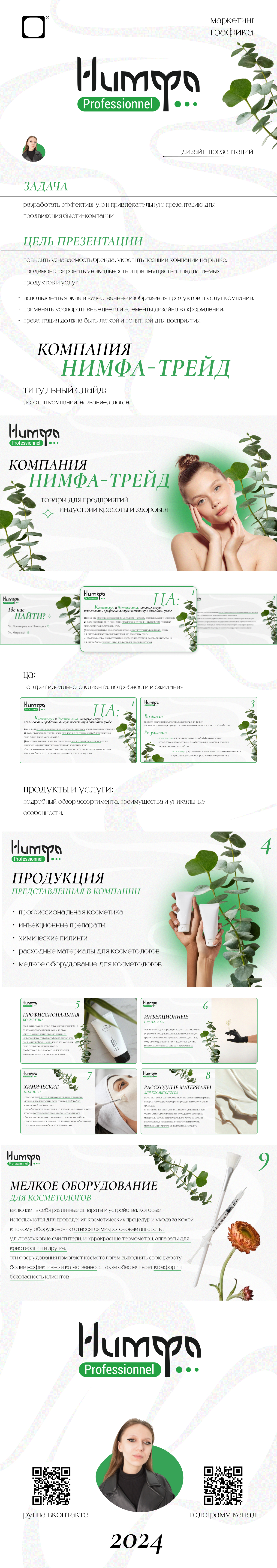 Презентация Нимфа-Трейд|Маркетинг — Изображение №1 — Графика, Маркетинг на Dprofile