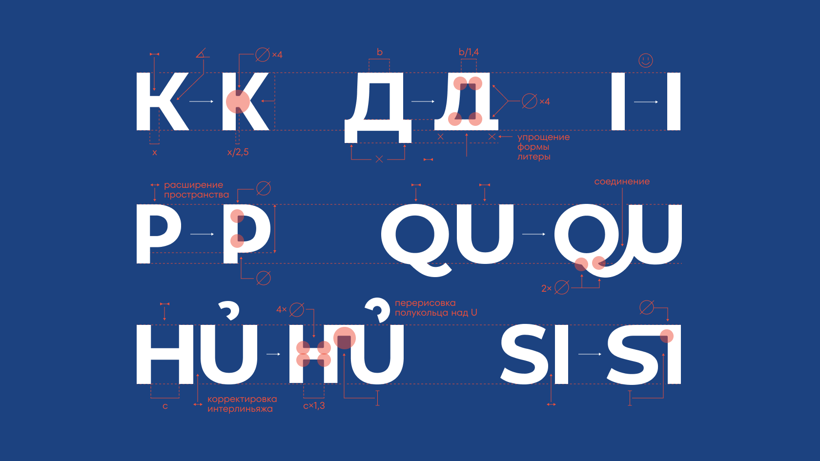 Фирстиль для посольства МИД РФ во Вьетнаме — Изображение №6 — Брендинг на Dprofile