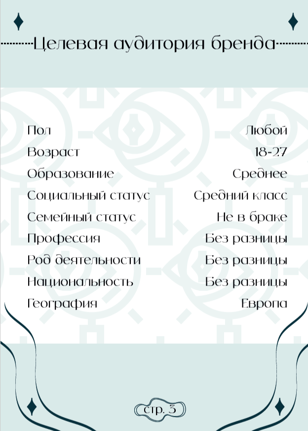 Brandbook для магазина одежды "FOUND" — Изображение №3 — Брендинг, Графика на Dprofile