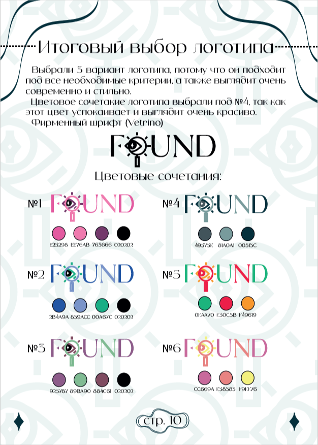 Brandbook для магазина одежды "FOUND" — Изображение №10 — Брендинг, Графика на Dprofile