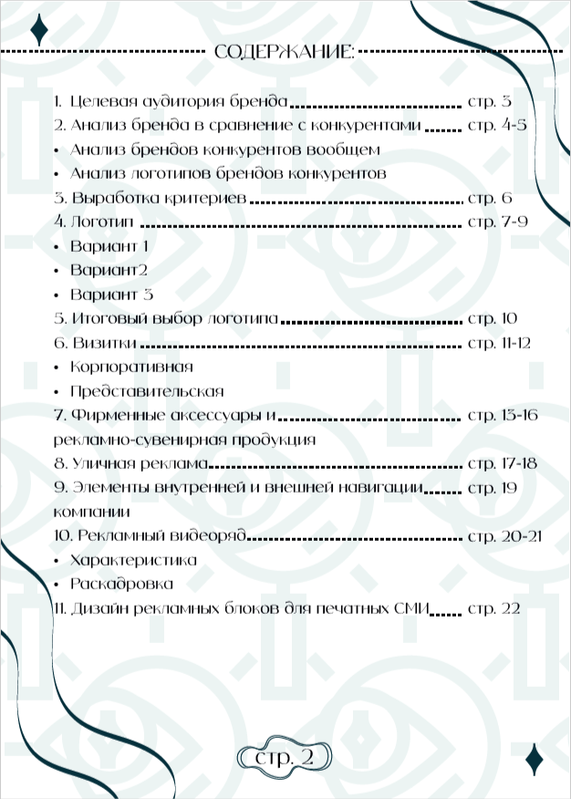 Brandbook для магазина одежды "FOUND" — Изображение №2 — Брендинг, Графика на Dprofile