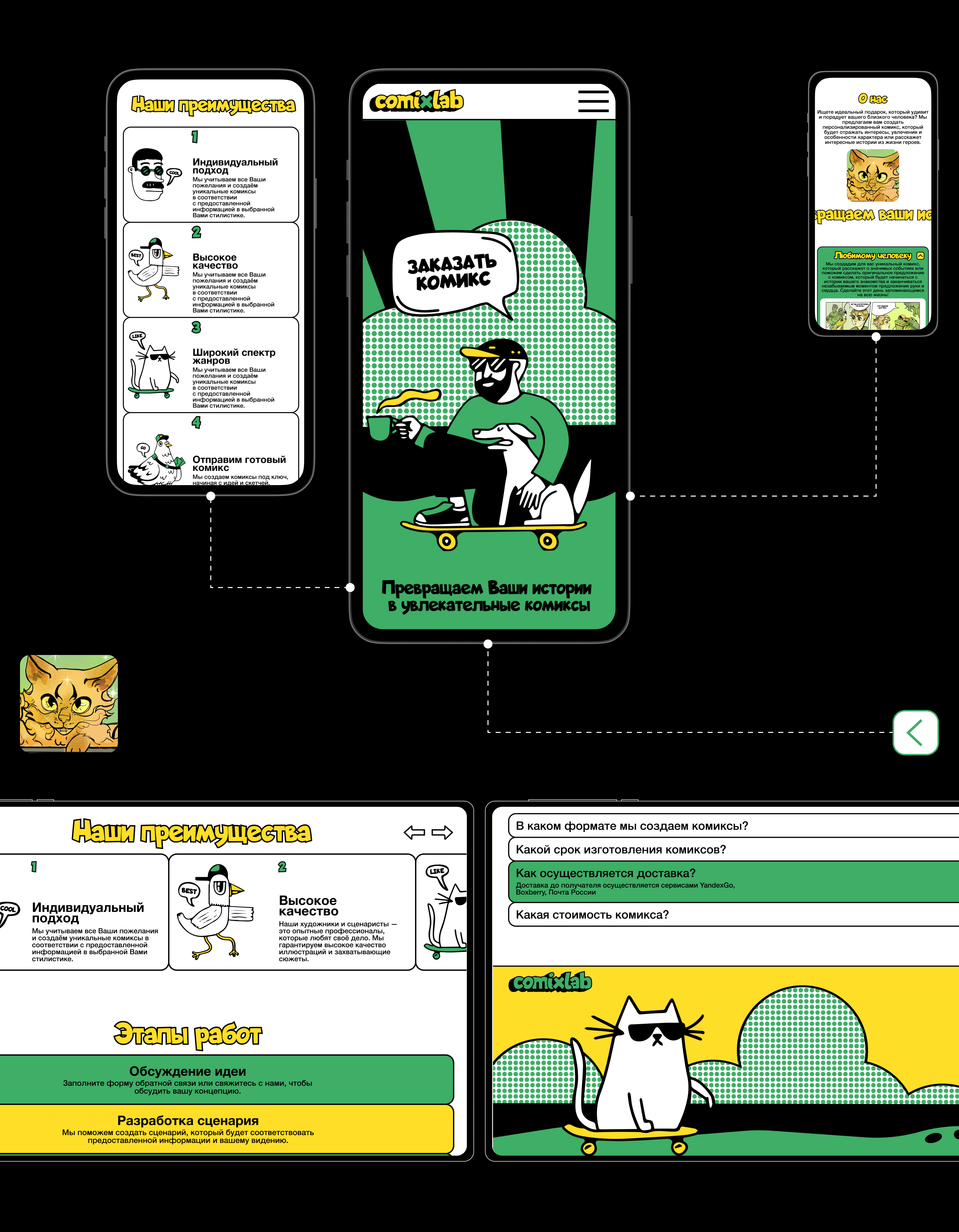 Comixlab|Web&Branding — Изображение №4 — Интерфейсы, Брендинг на Dprofile