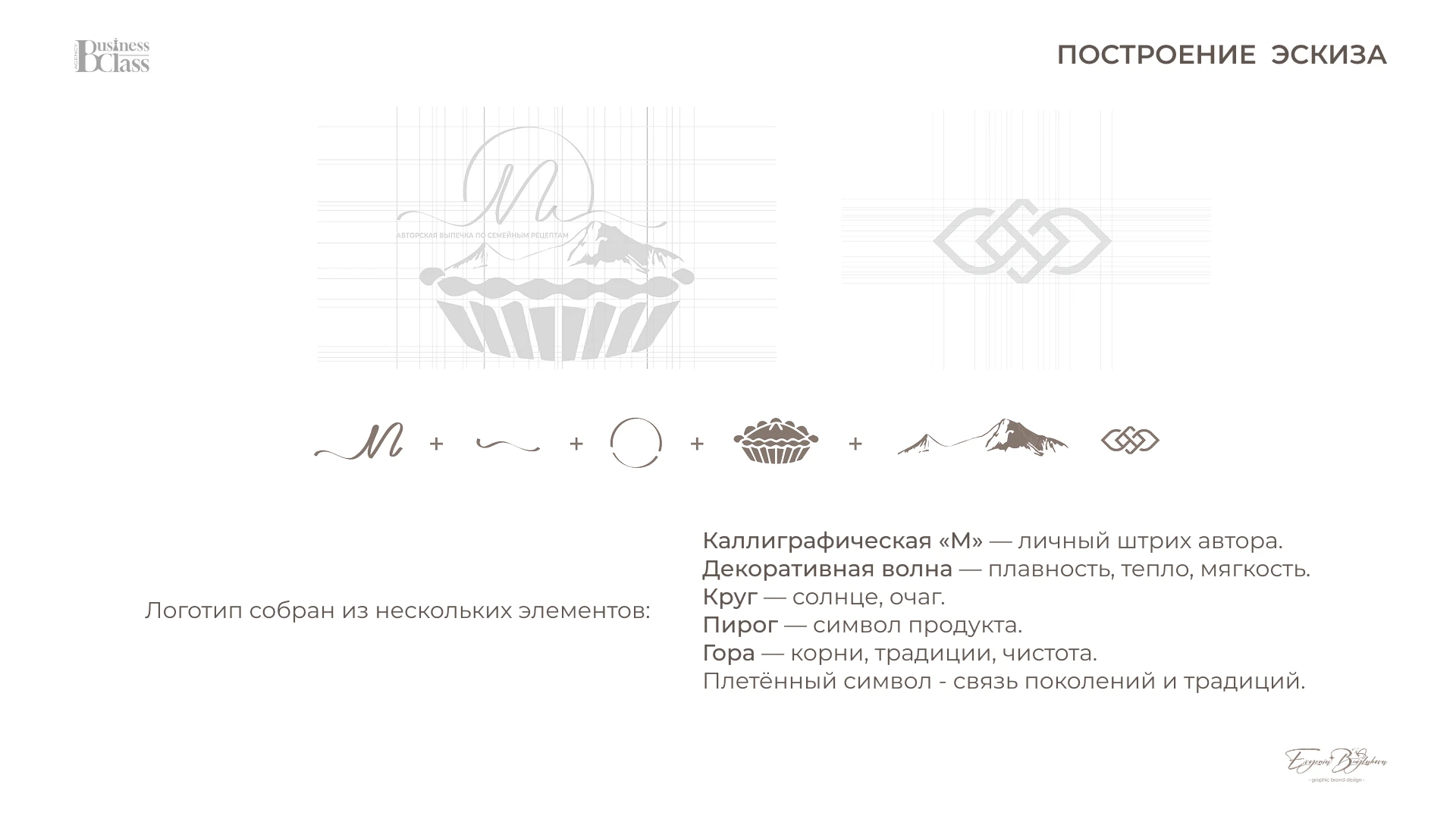 Разработка Логотипа кондитера — Изображение №4 — Брендинг на Dprofile