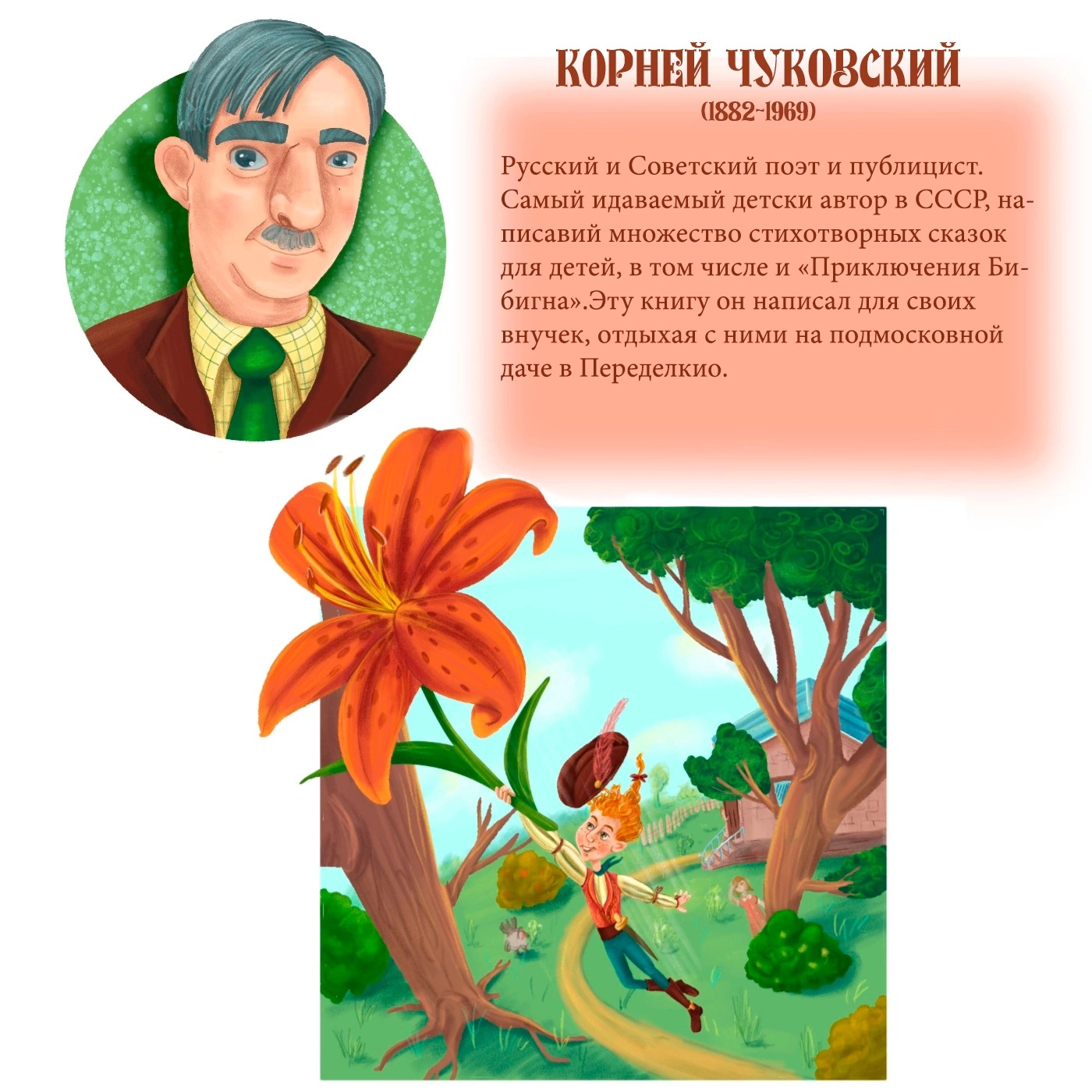 Иллюстрации к сказкам — Изображение №3 — Иллюстрация, Графика на Dprofile