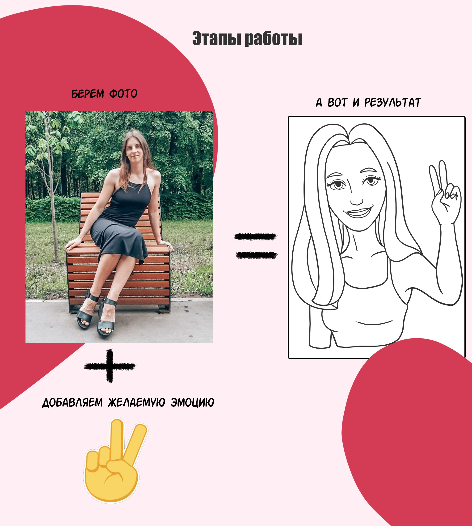 Стикерпак-наклейки — Изображение №2 — Брендинг, Иллюстрация на Dprofile