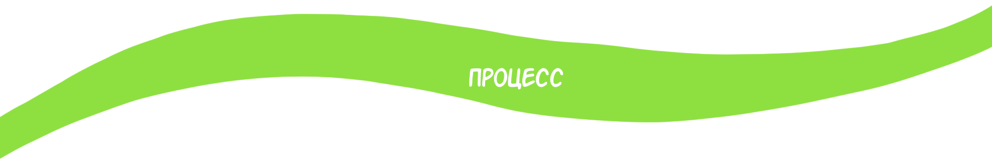 Твой личный стикерпак — Изображение №4 — Брендинг, Иллюстрация на Dprofile
