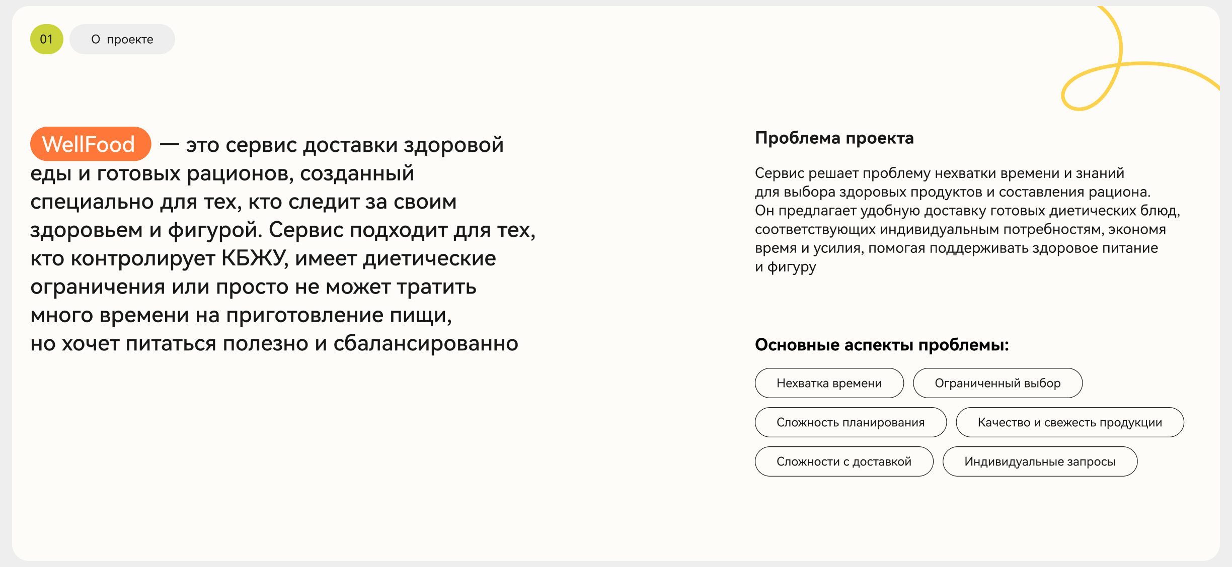 Сервис доставки еды и рационов — Изображение №2 — Интерфейсы на Dprofile