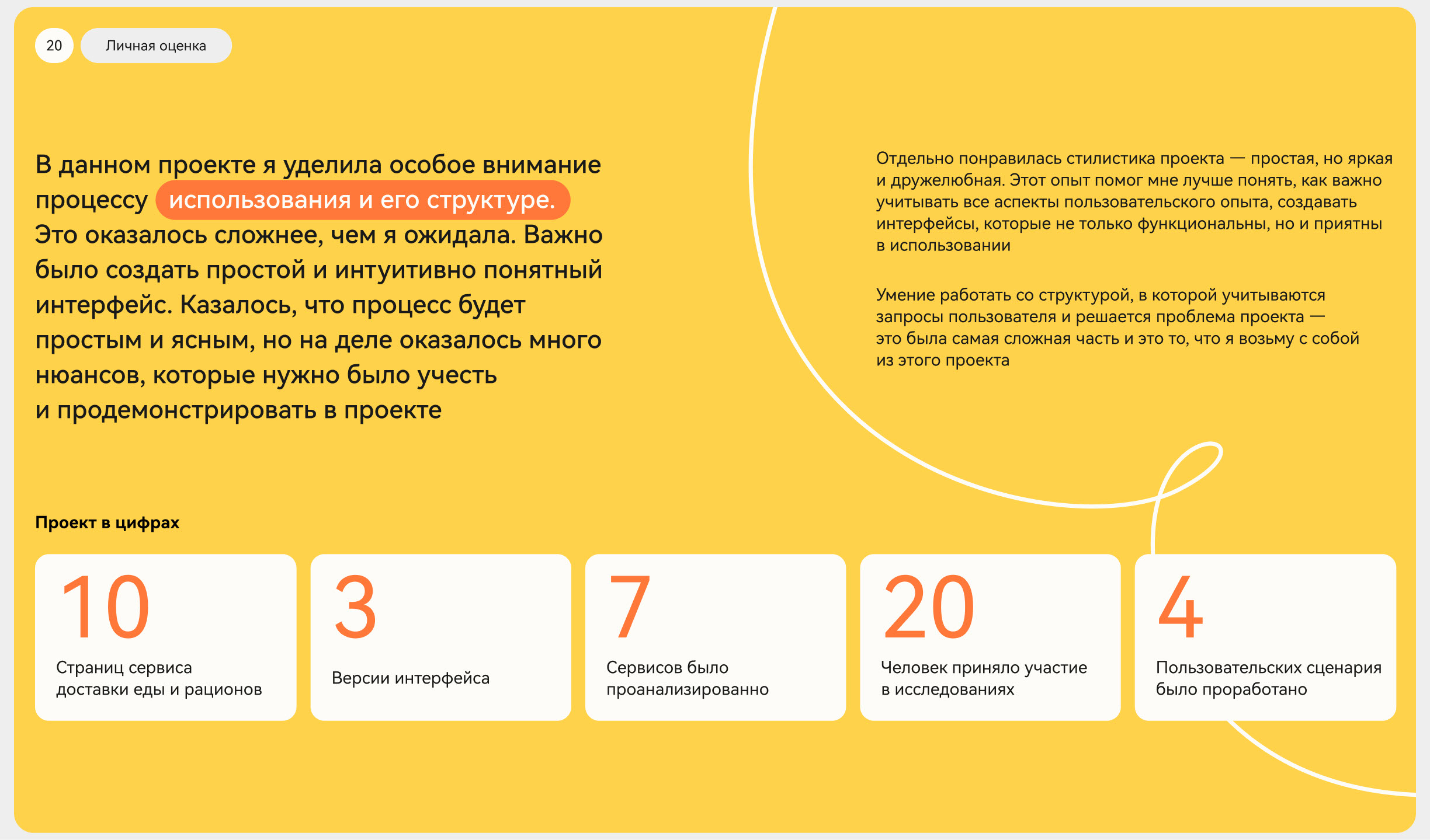 Сервис доставки еды и рационов — Изображение №41 — Интерфейсы на Dprofile