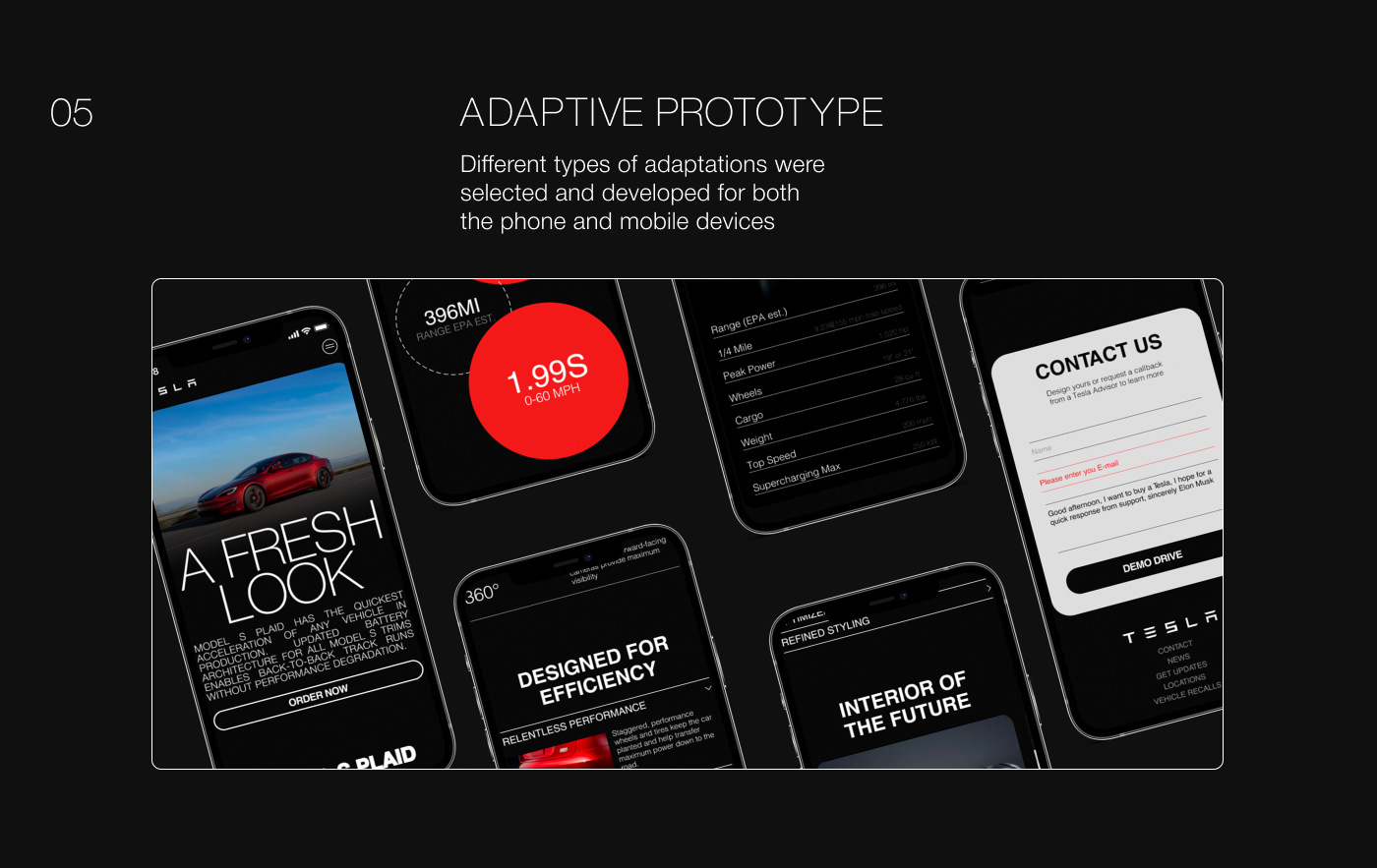 Tesla Model S | Lending concept — Изображение №8 — Интерфейсы на Dprofile