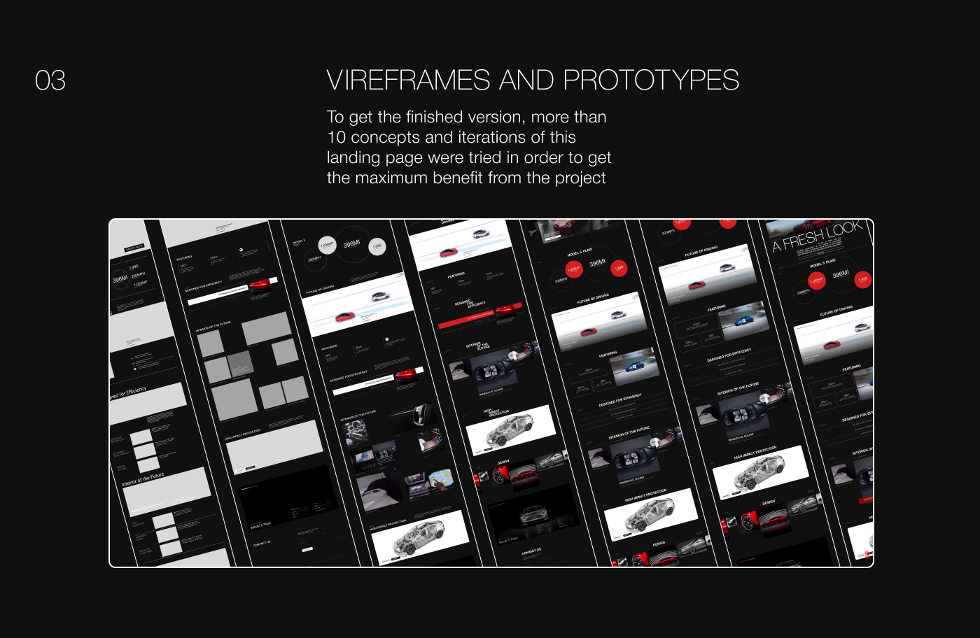 Tesla Model S | Lending concept — Изображение №4 — Интерфейсы на Dprofile