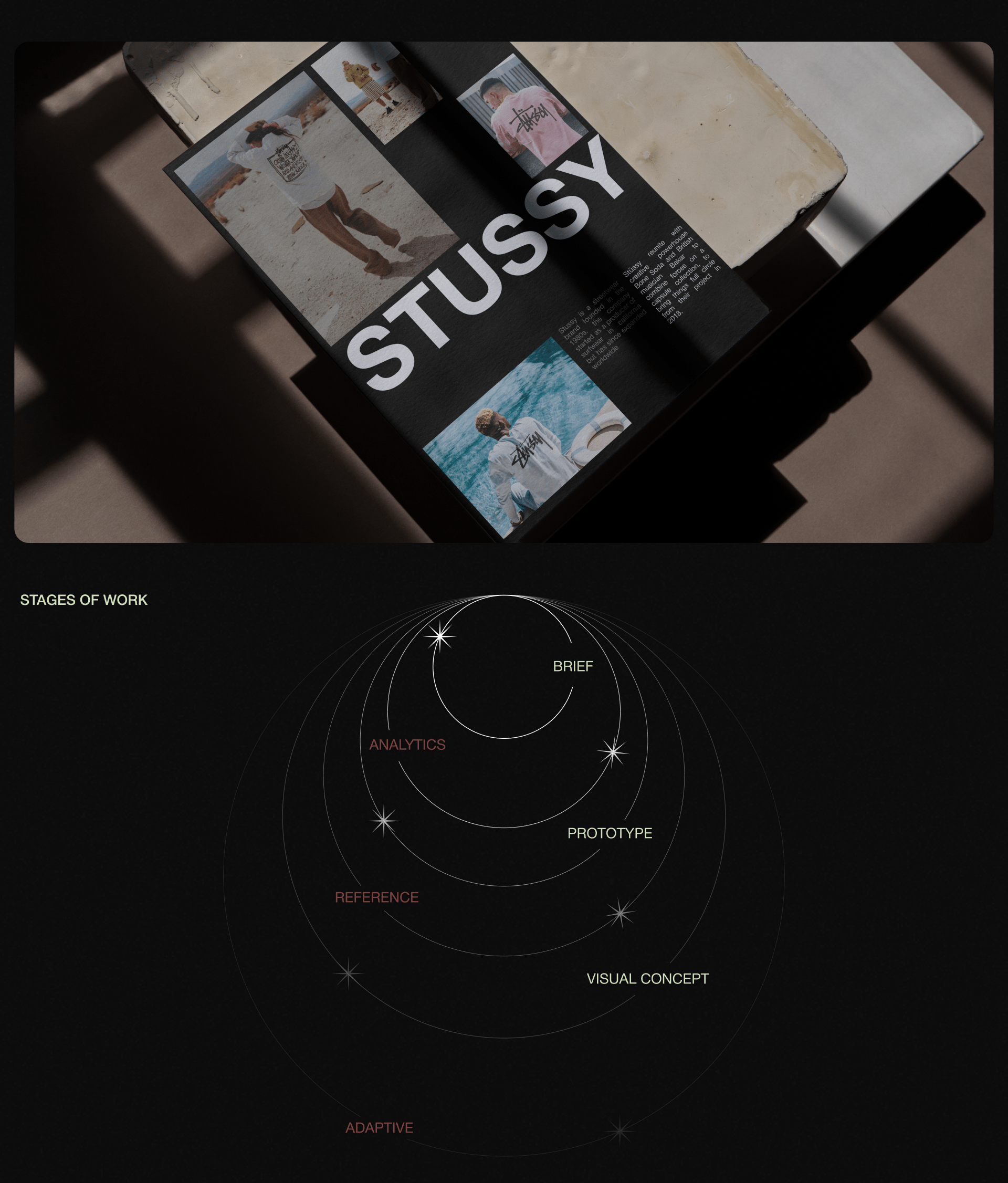 STUSSY | E-COMMERCE REDESIGN — Изображение №5 — Интерфейсы на Dprofile