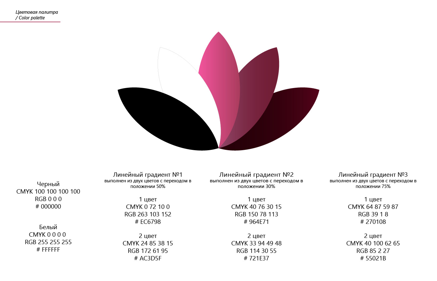 LAKSHMI / Logo and Brand Identity — Изображение №5 — Брендинг, Графика на Dprofile