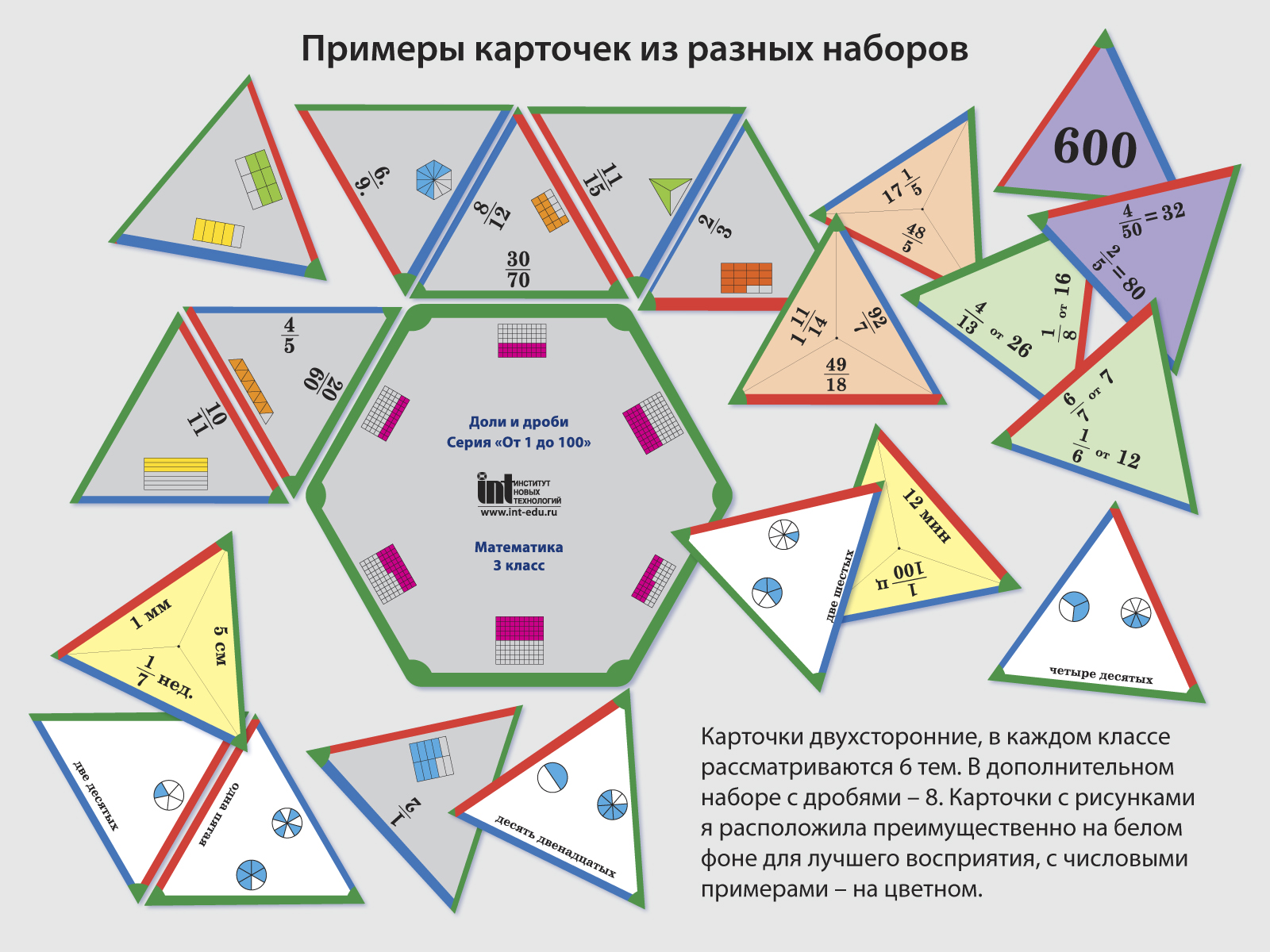 Математическое домино - настольная игра — Изображение №4 — Брендинг, Графика на Dprofile
