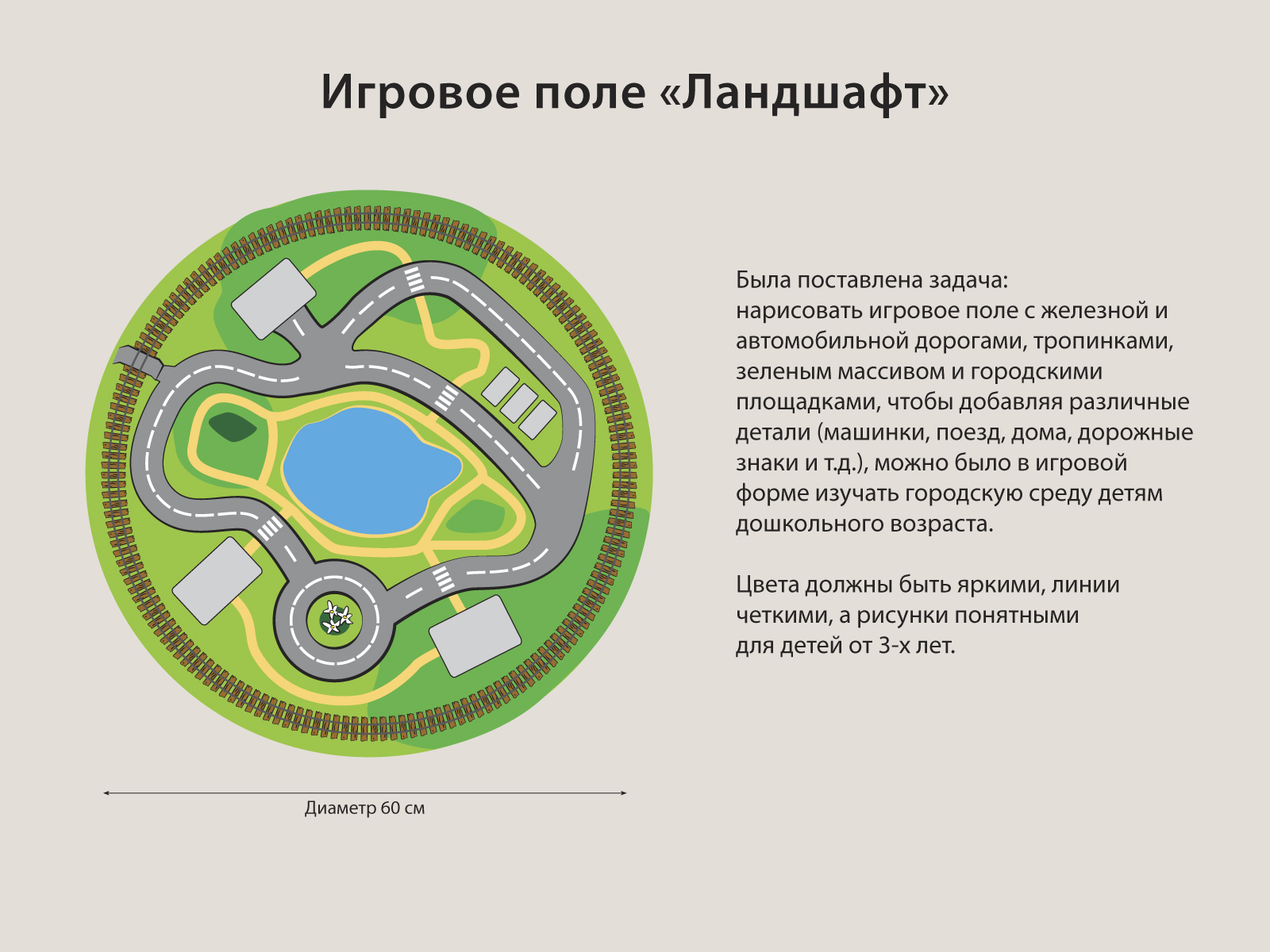 Игровое поле "Ландшафт" — Изображение №1 — Иллюстрация, Графика на Dprofile
