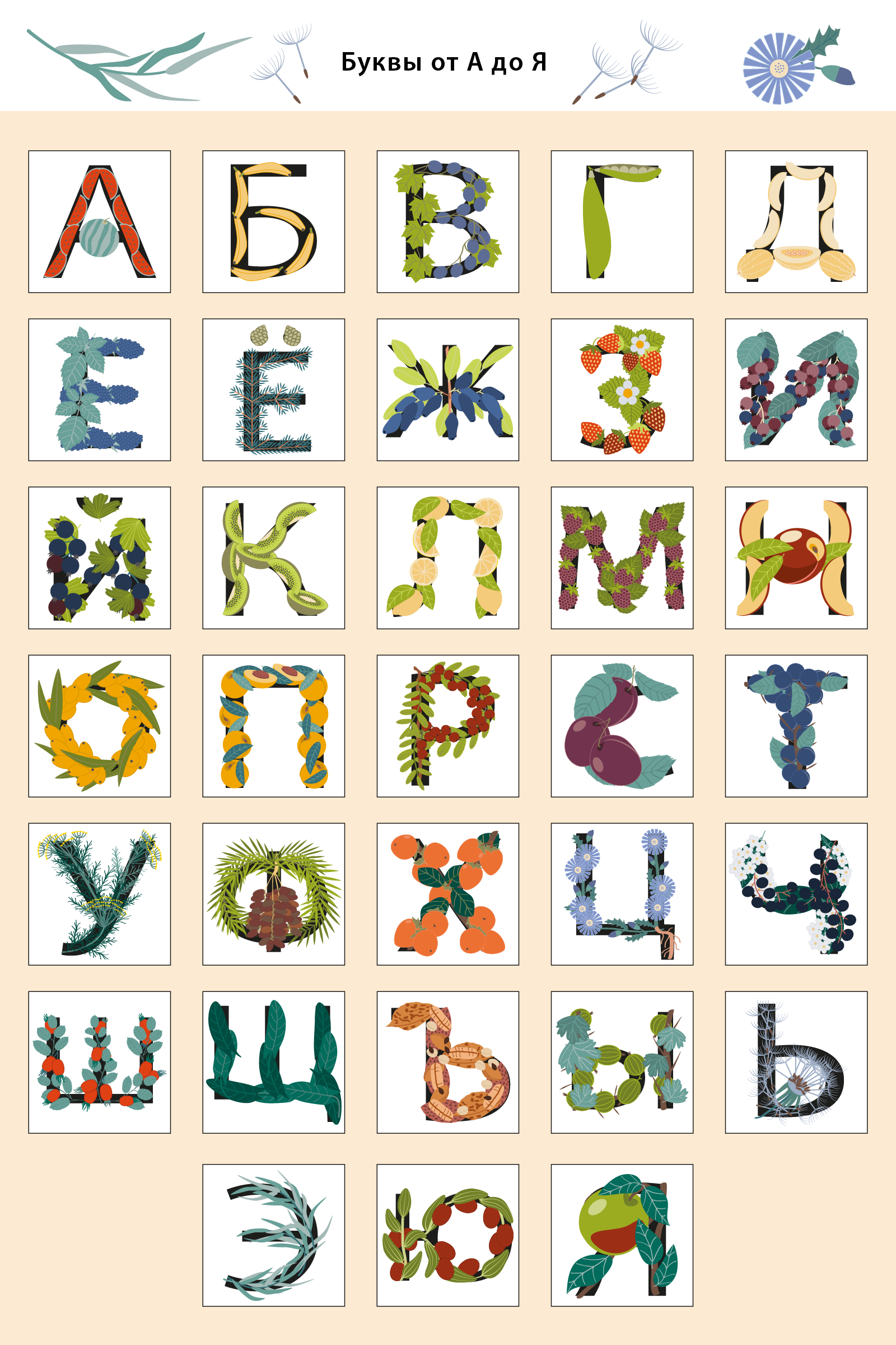 Вкусный алфавит — Изображение №3 — Иллюстрация, Графика на Dprofile