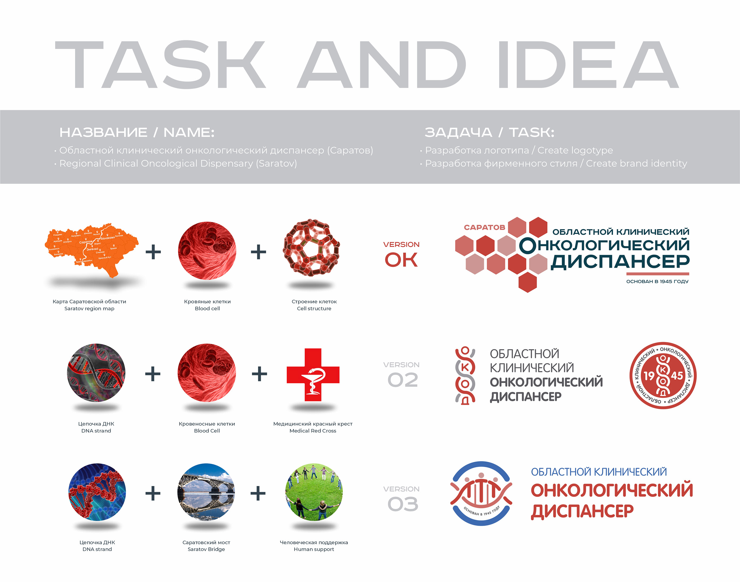 Logo & Brand Identity of Oncological Dispensary — Изображение №2 — Брендинг на Dprofile