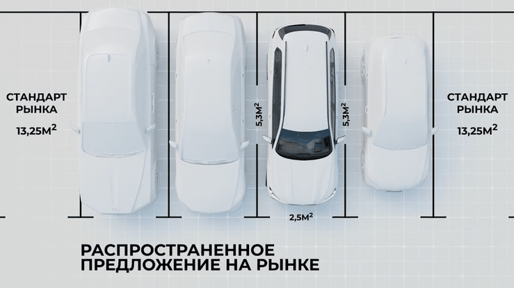 Технографика стандартов паркинга Sminex — Изображение №3 — 3D, Анимация на Dprofile