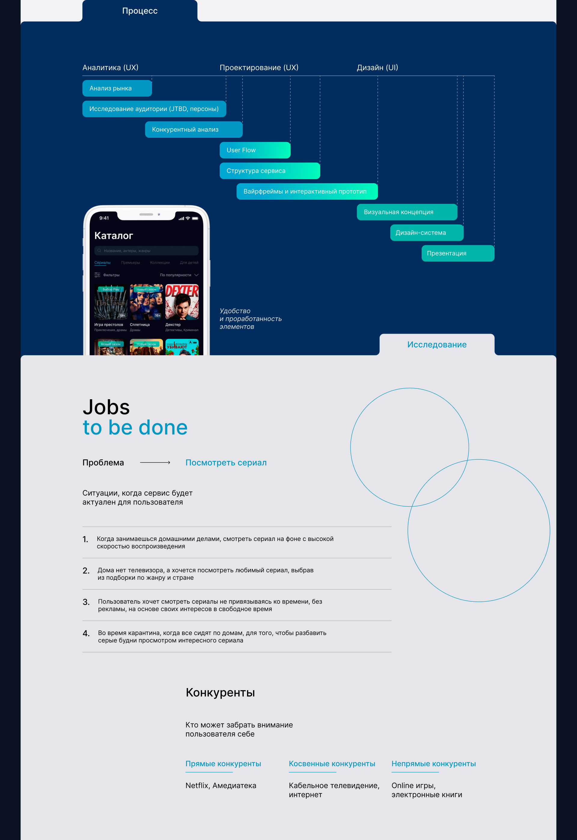 Play — Cinema App — Изображение №2 — Интерфейсы на Dprofile