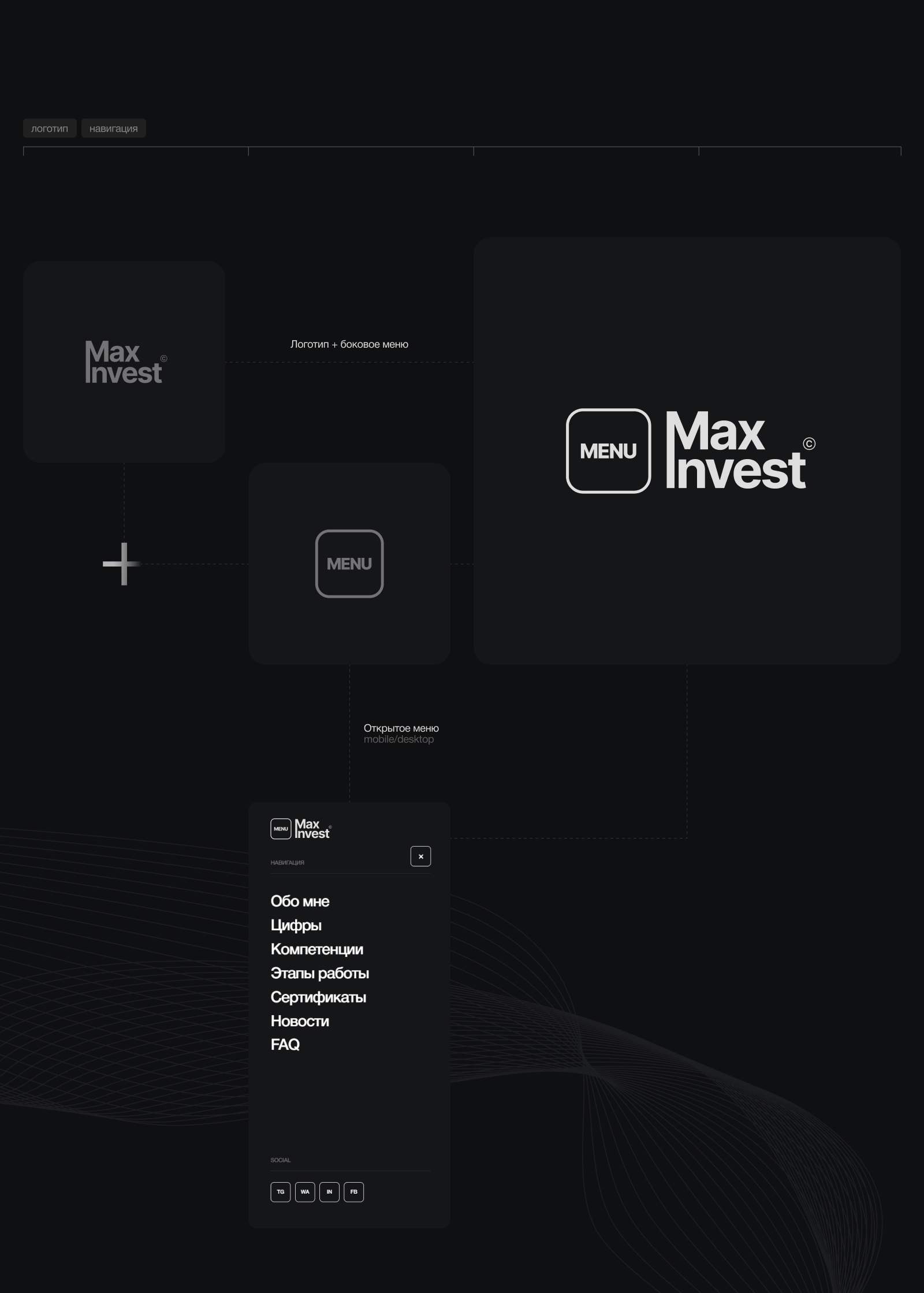 MaxInvest — Изображение №6 — Интерфейсы, Брендинг на Dprofile