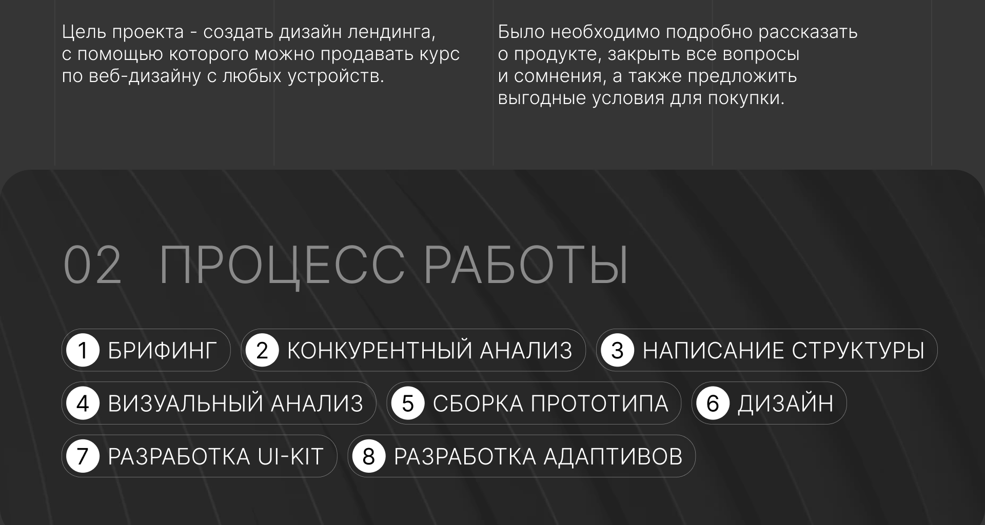 Лендинг для курса по дизайну — Изображение №3 — Интерфейсы на Dprofile