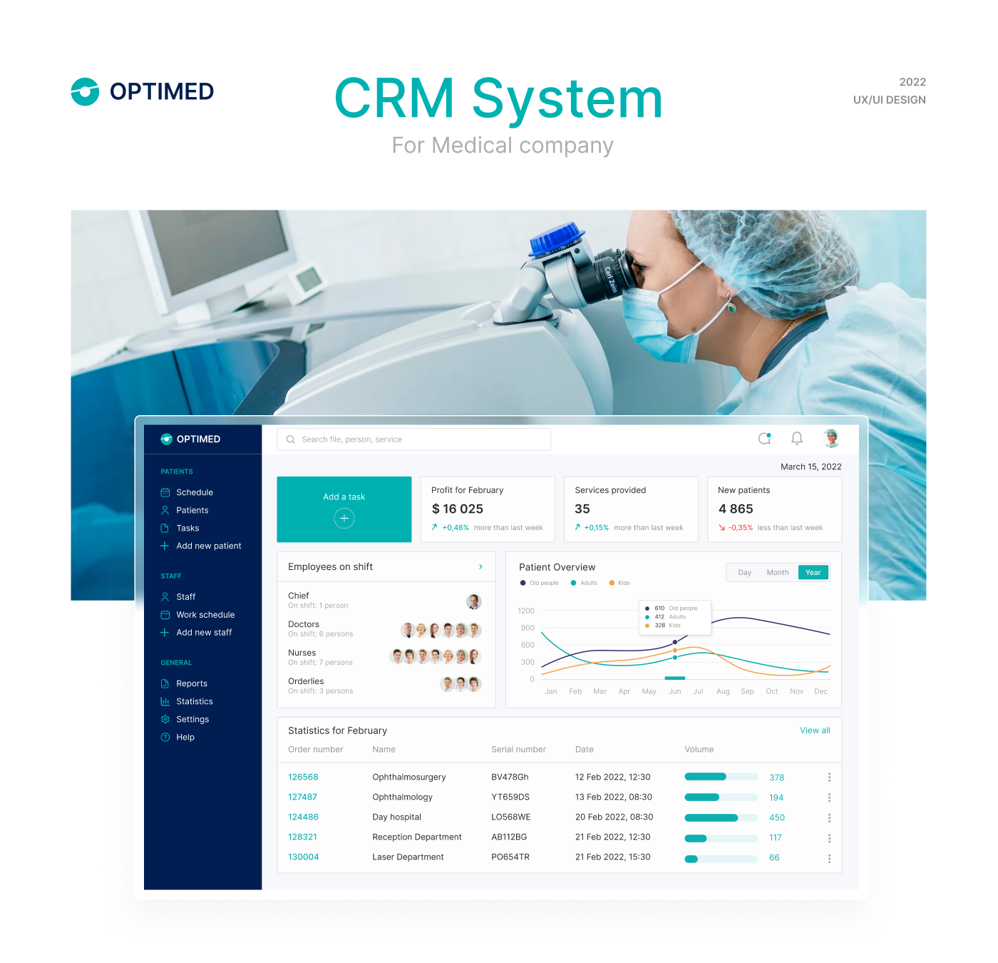CRM-система — UX/UI дизайн для медицинской компании — Изображение №1 — Интерфейсы на Dprofile