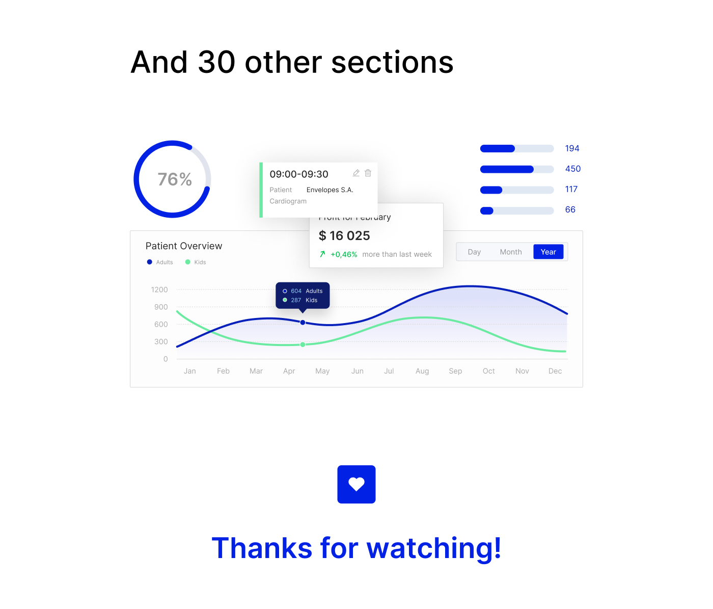 UI KIT для CRM-системы — Изображение №28 — Интерфейсы на Dprofile