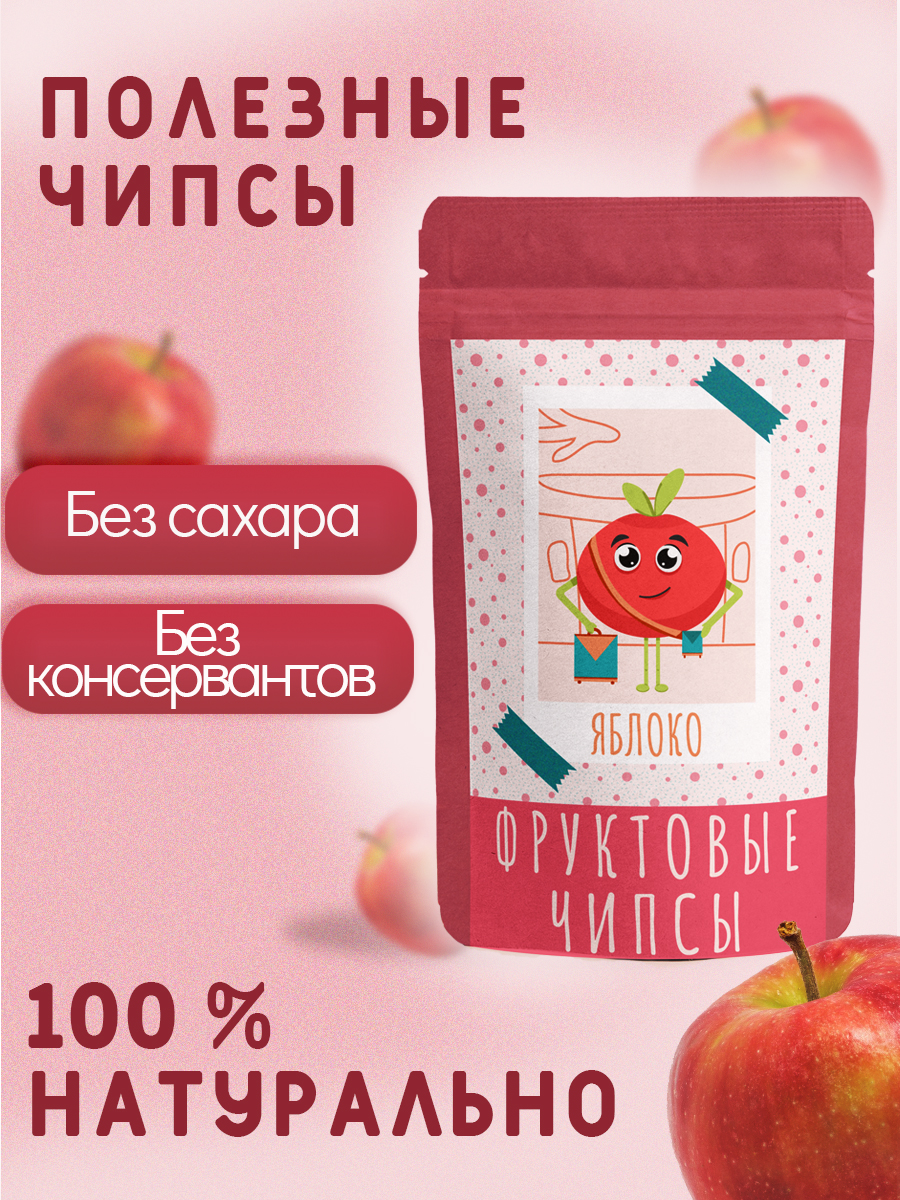 Карточки маркетплейсов — Изображение №3 — Маркетинг на Dprofile
