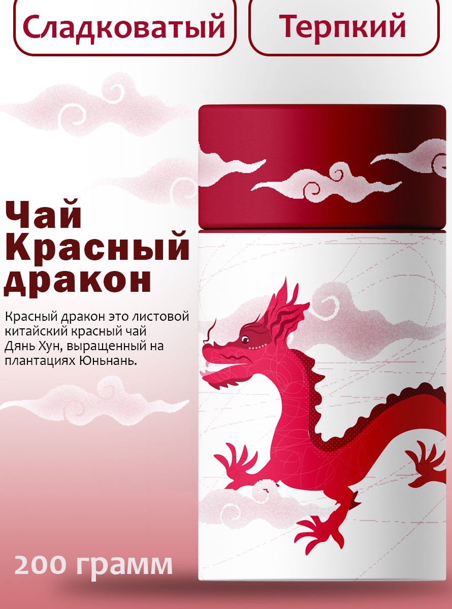 Карточки маркетплейсов — Изображение №4 — Маркетинг на Dprofile