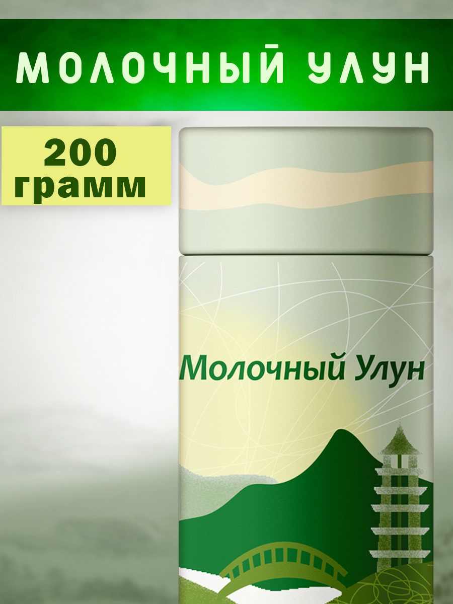 Карточки маркетплейсов — Изображение №2 — Маркетинг на Dprofile