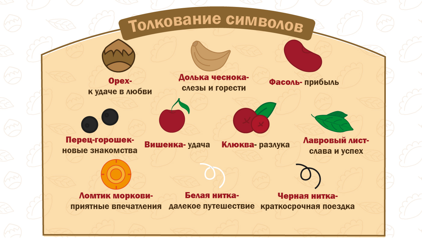 Постер-инфографика — Изображение №5 — Графика на Dprofile