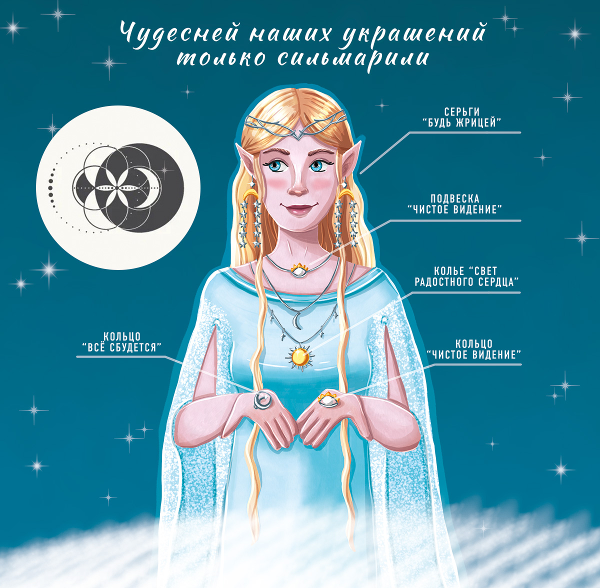 Иллюстрация для бренда украшений BUD IN LOVE — Изображение №2 — Брендинг, Иллюстрация на Dprofile