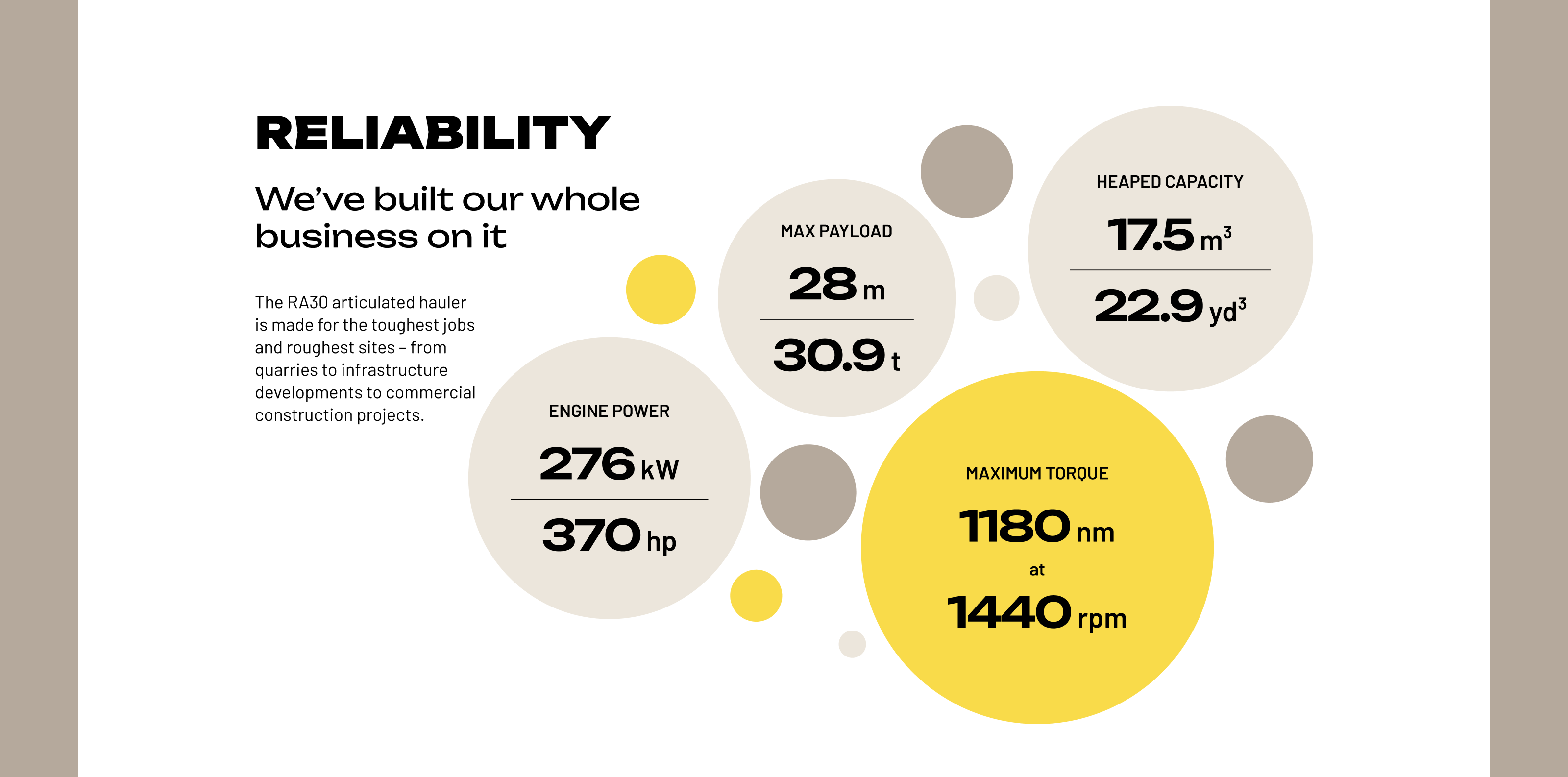 Rokbak® RA30 | редизайн лендинга — Изображение №8 — Интерфейсы на Dprofile