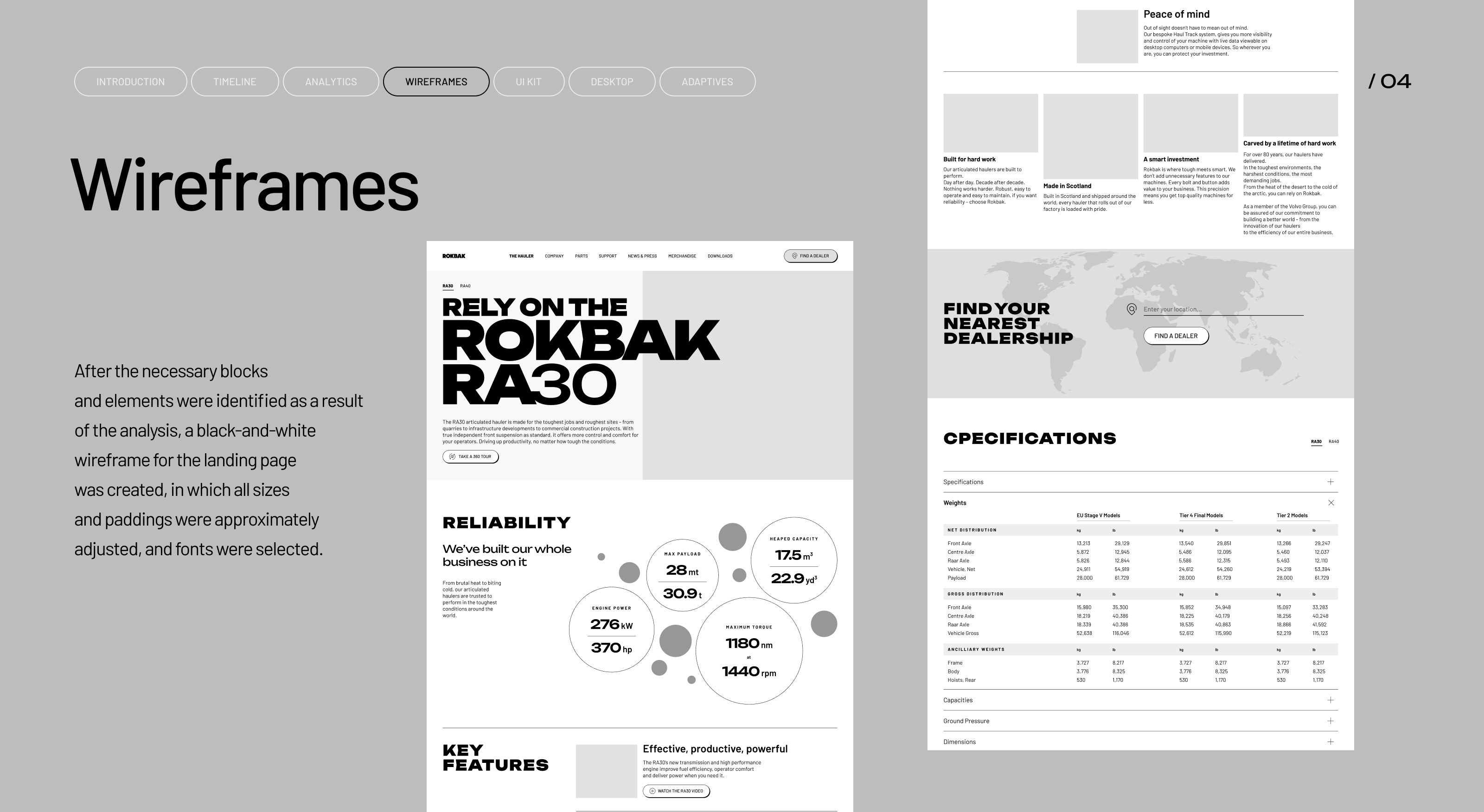 Rokbak® RA30 | редизайн лендинга — Изображение №5 — Интерфейсы на Dprofile
