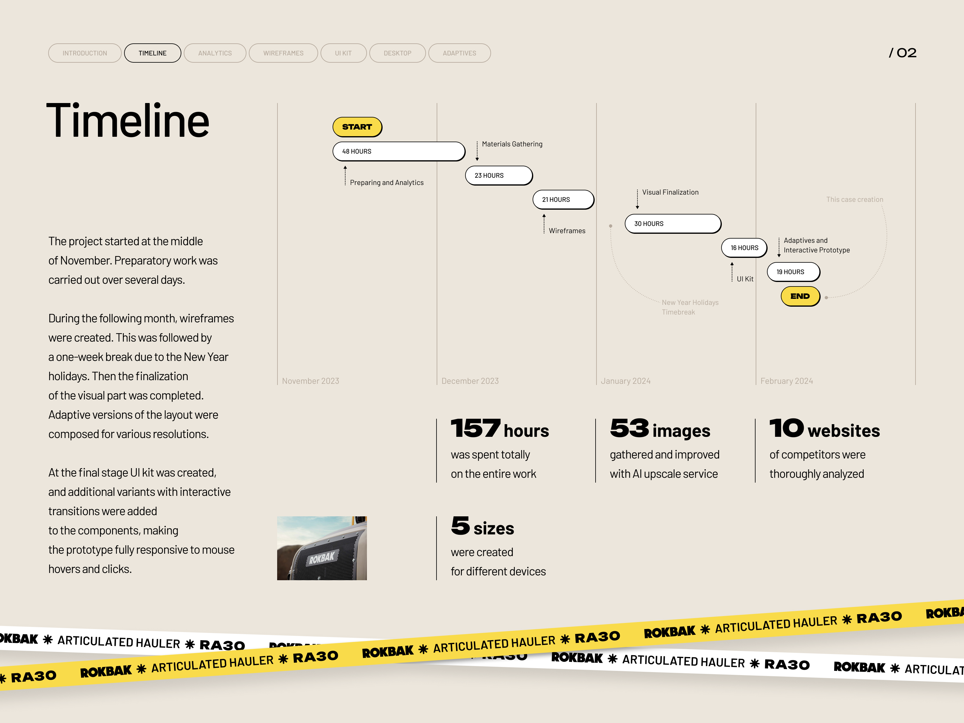 Rokbak® RA30 | редизайн лендинга — Изображение №3 — Интерфейсы на Dprofile