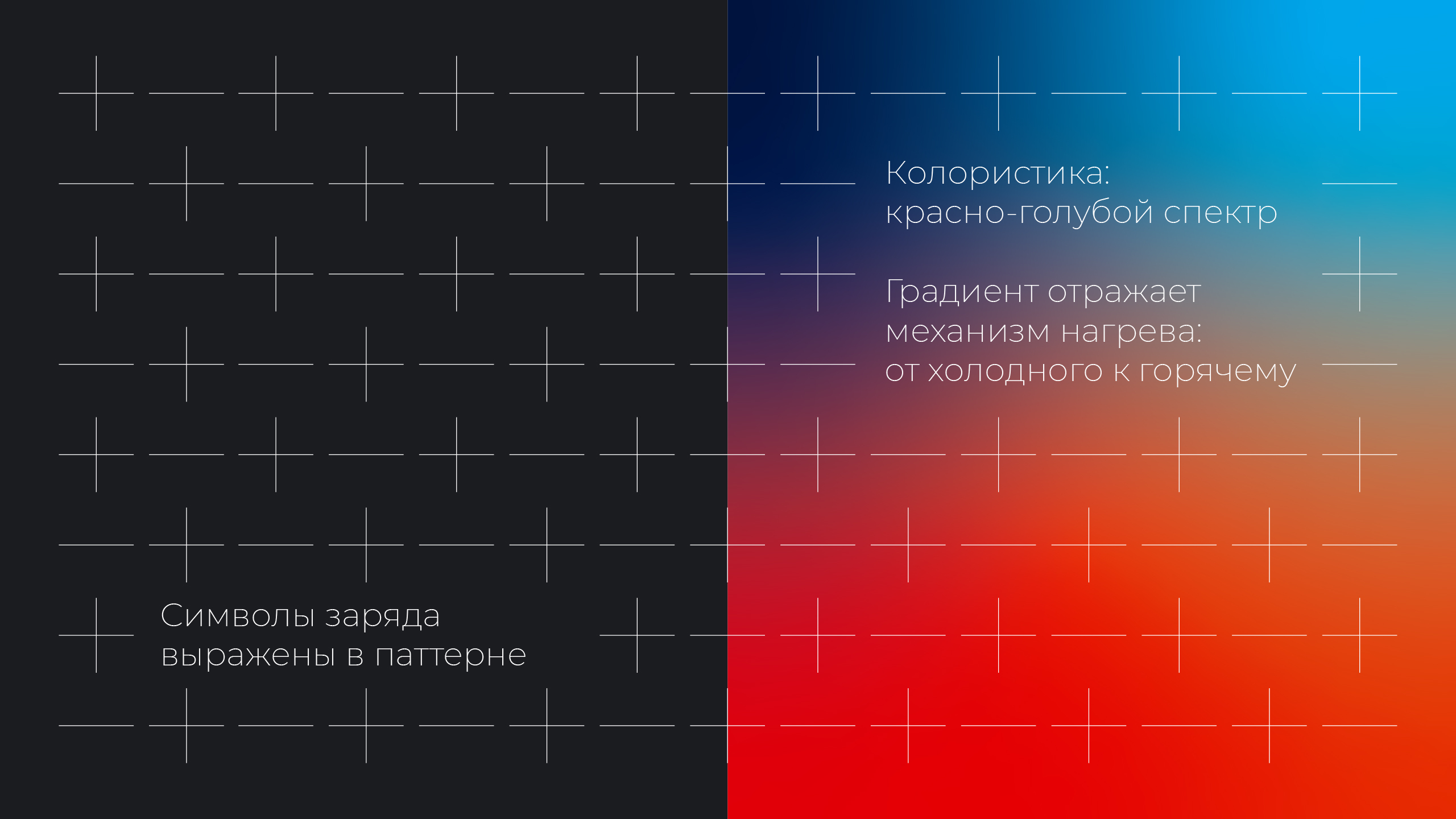 Energy Matrix — Изображение №2 — Брендинг на Dprofile