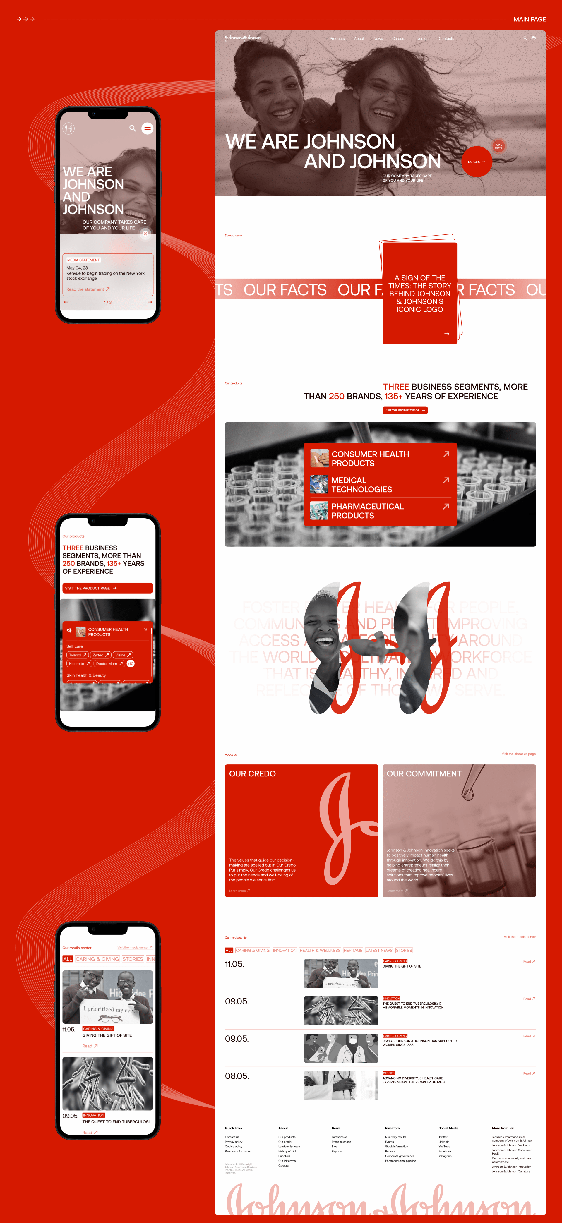 Johnson&Johnson / Corporate website — Изображение №3 — Интерфейсы, Брендинг на Dprofile