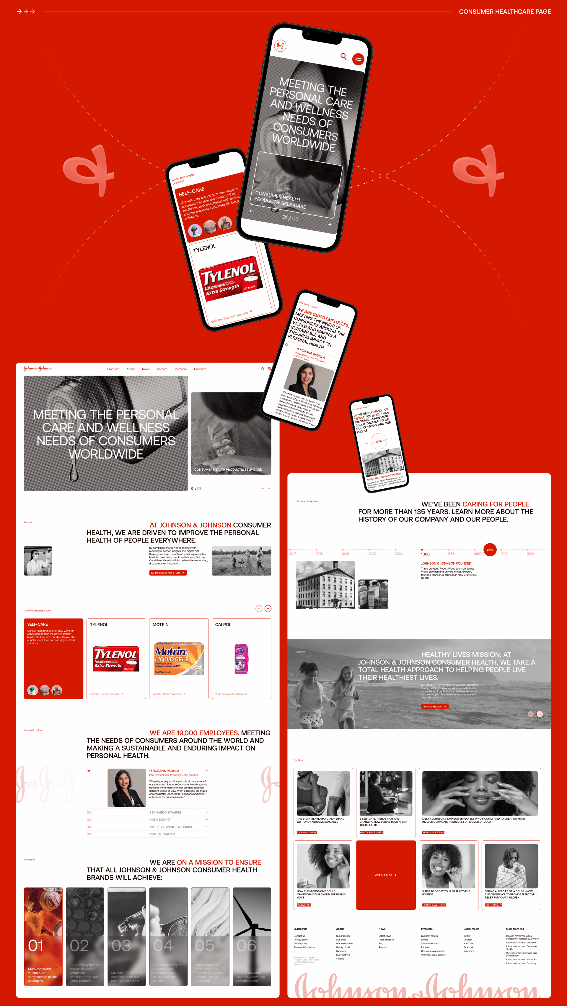 Johnson&Johnson / Corporate website — Изображение №6 — Интерфейсы, Брендинг на Dprofile