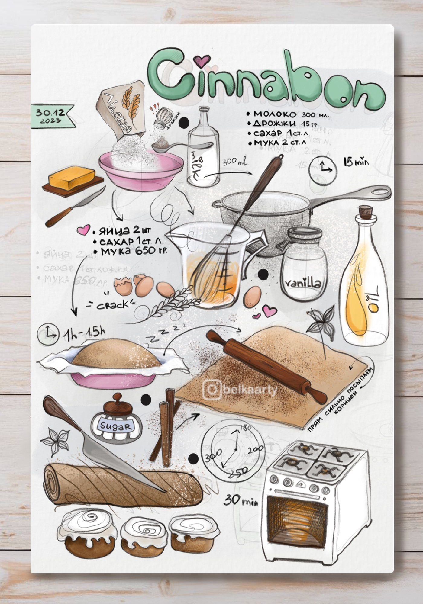 Магниты на холодильник — Изображение №5 — Брендинг, Иллюстрация на Dprofile