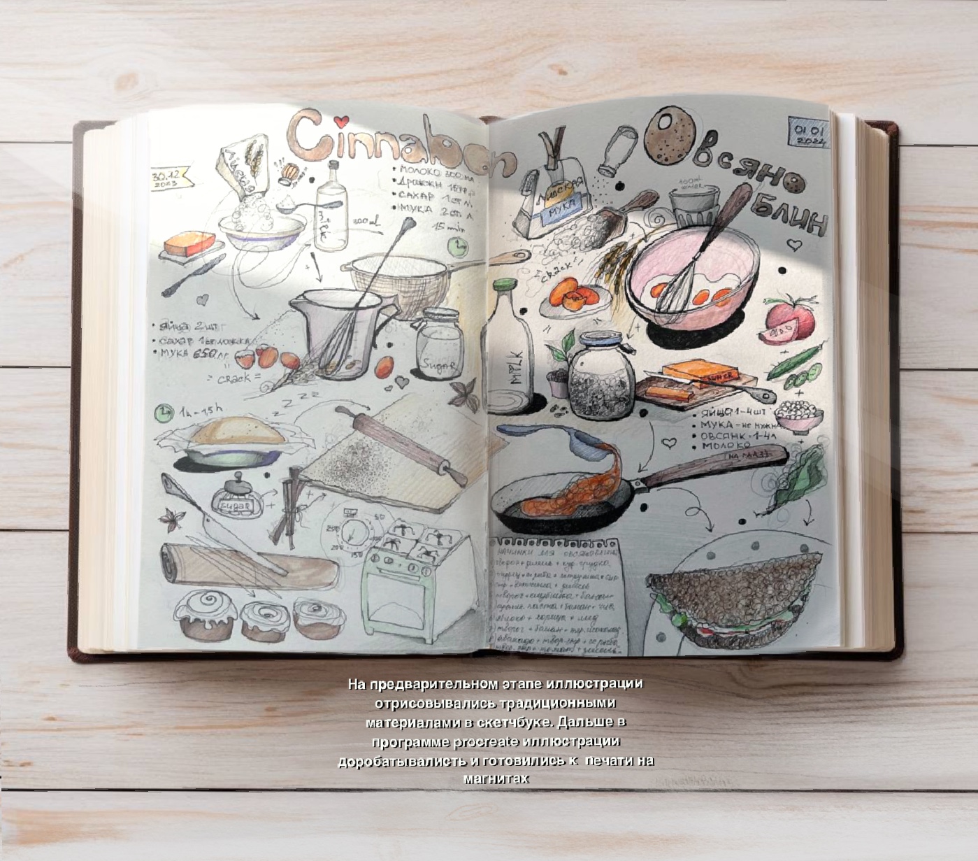 Магниты на холодильник — Изображение №2 — Брендинг, Иллюстрация на Dprofile