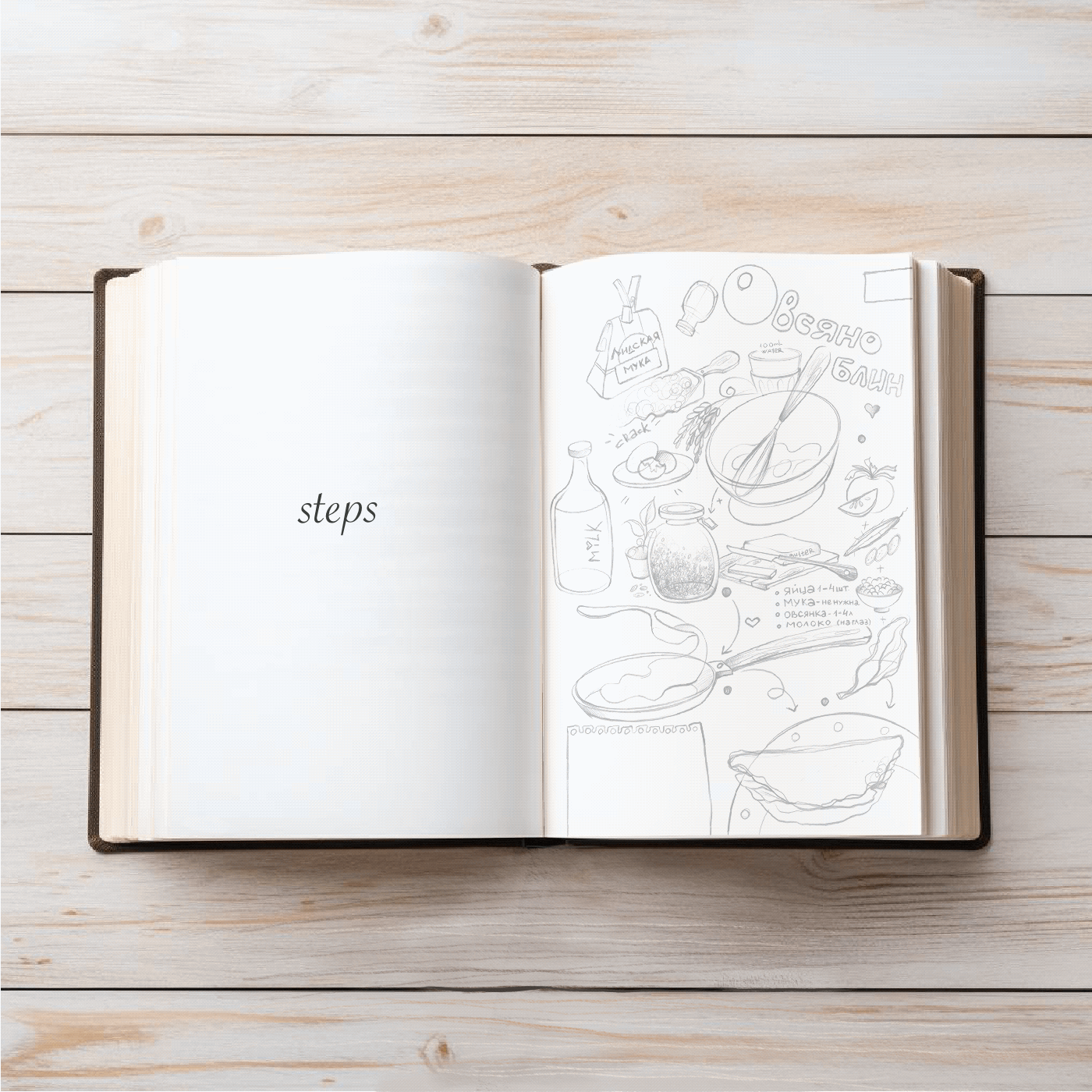 Магниты на холодильник — Изображение №3 — Брендинг, Иллюстрация на Dprofile